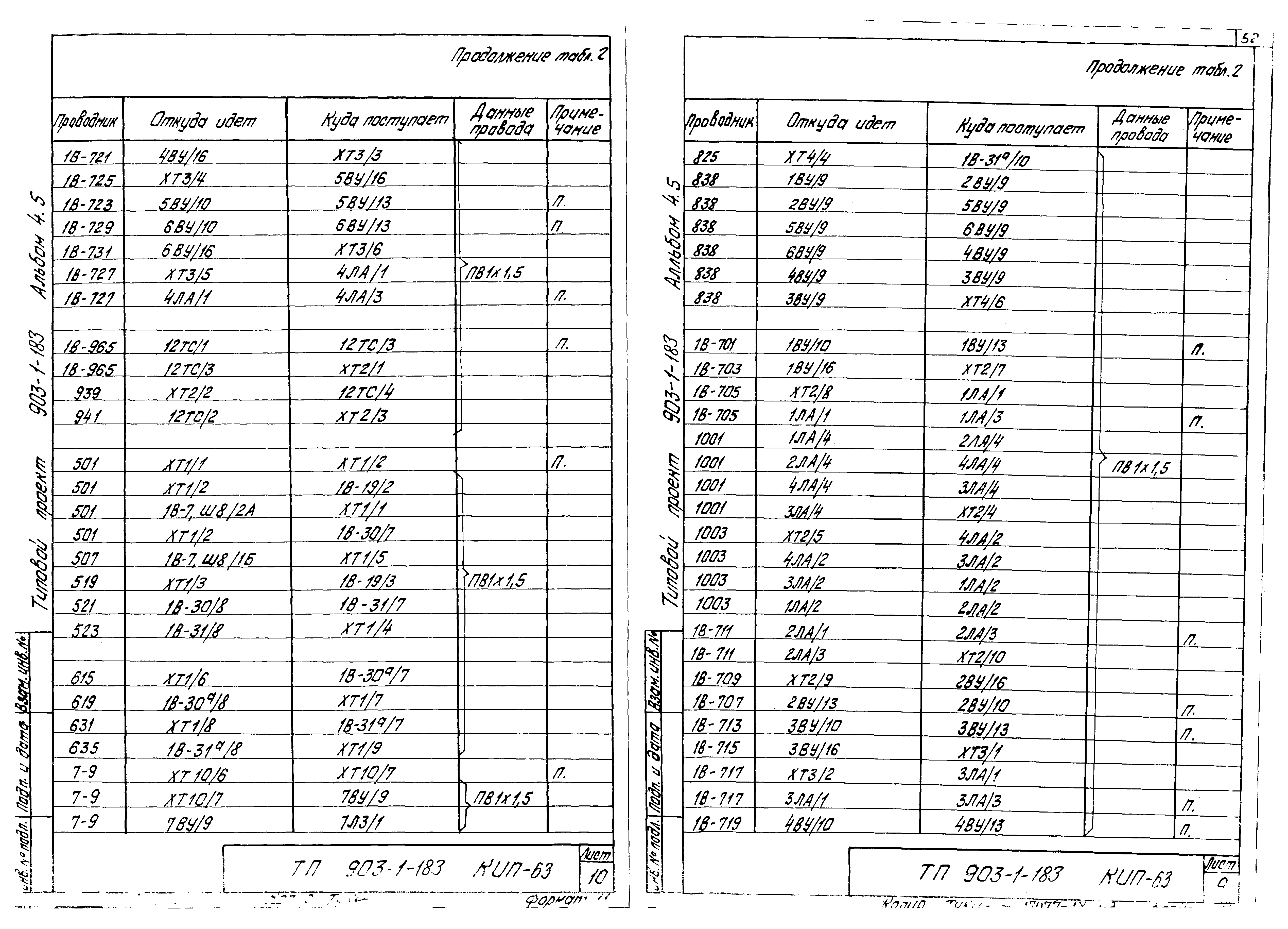 Типовой проект 903-1-183
