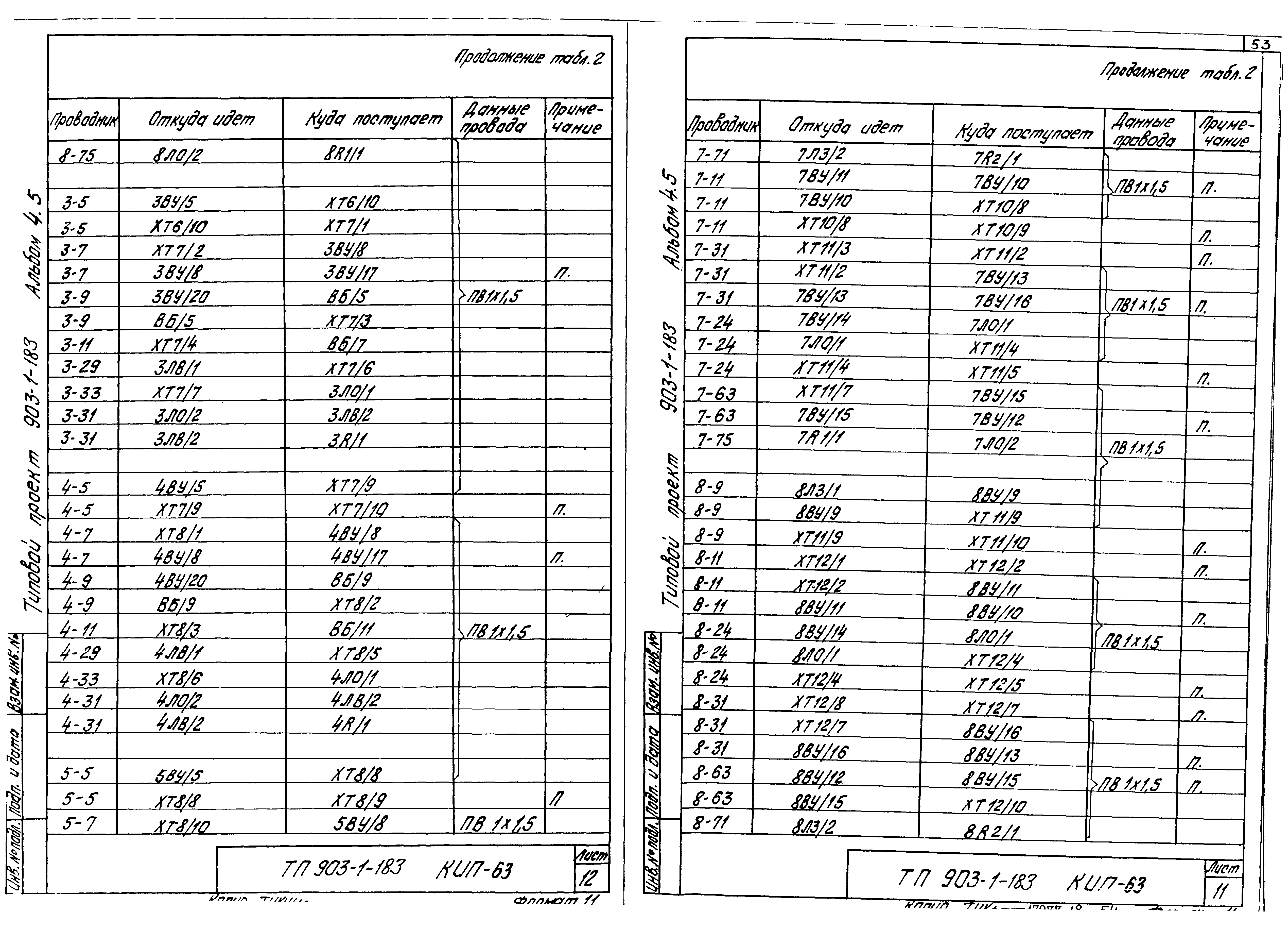 Типовой проект 903-1-183