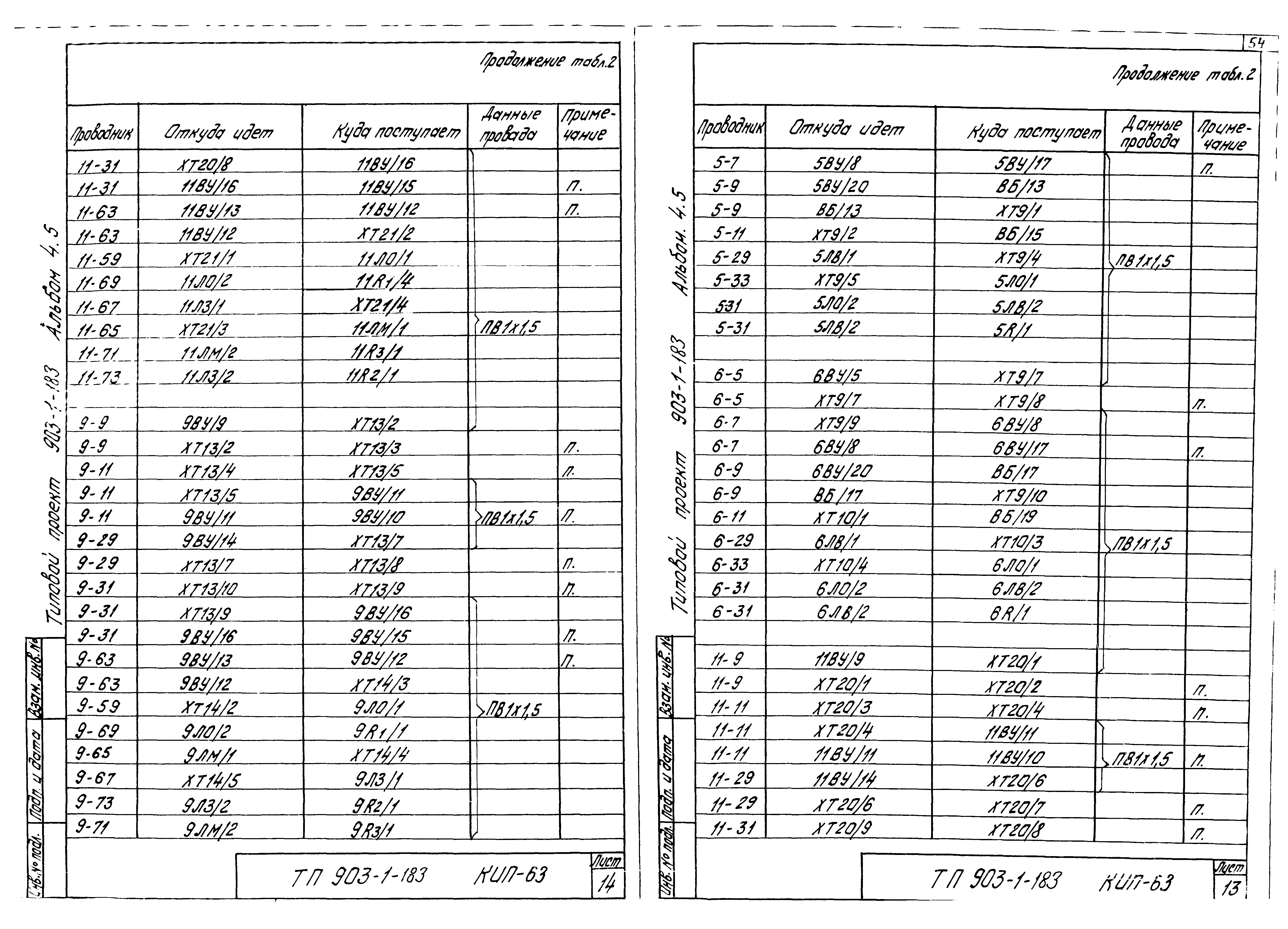 Типовой проект 903-1-183