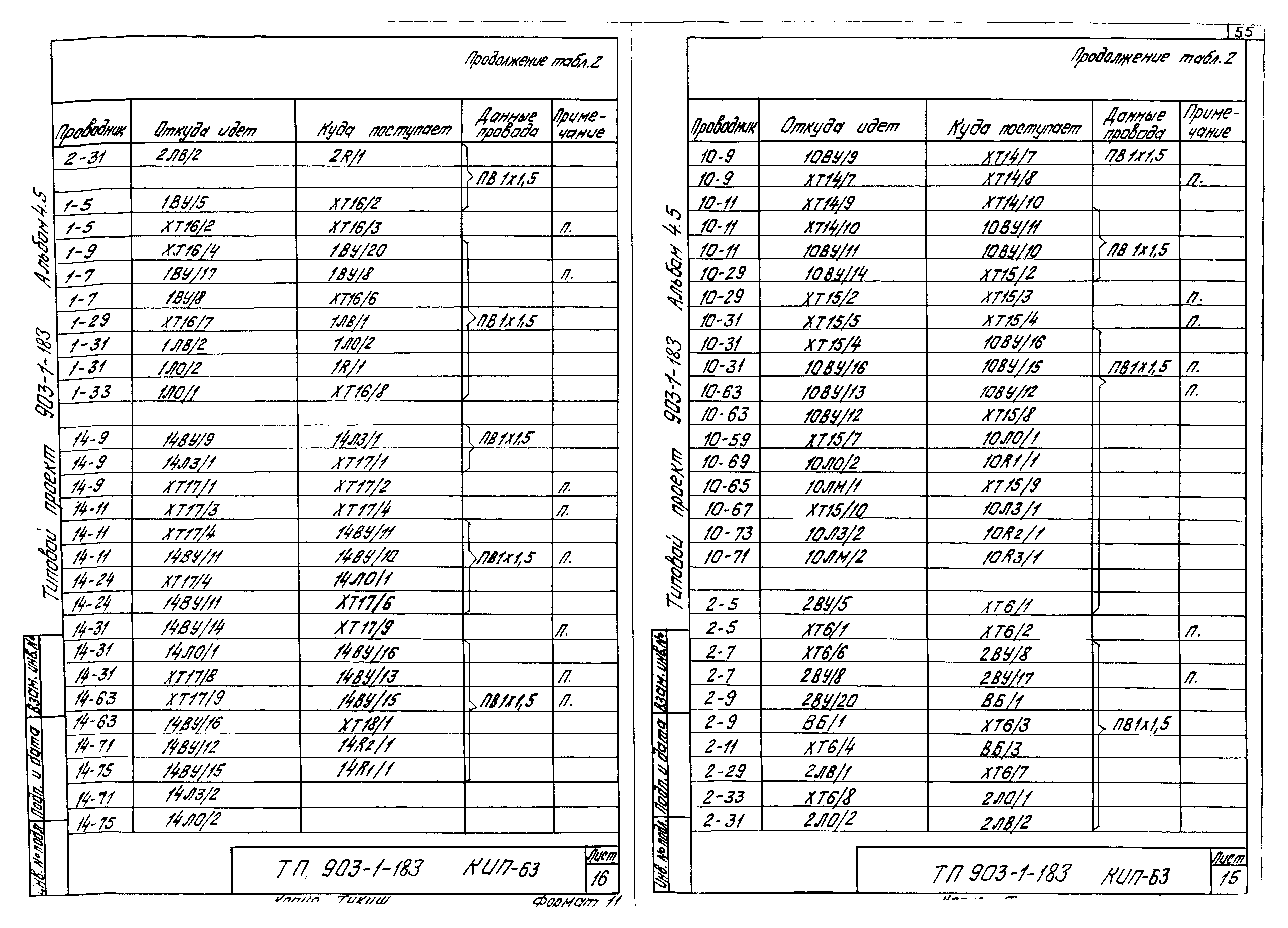 Типовой проект 903-1-183