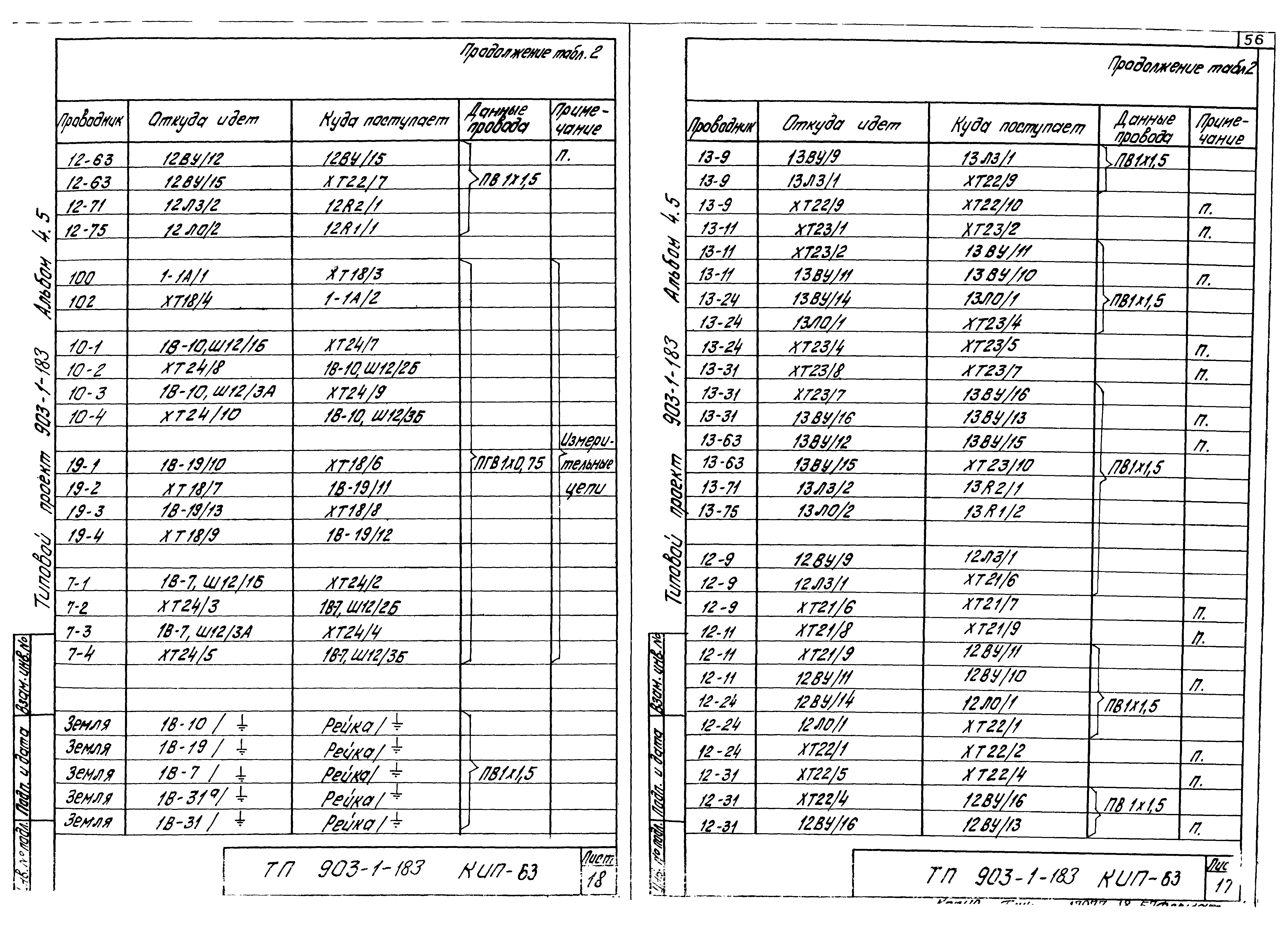 Типовой проект 903-1-183