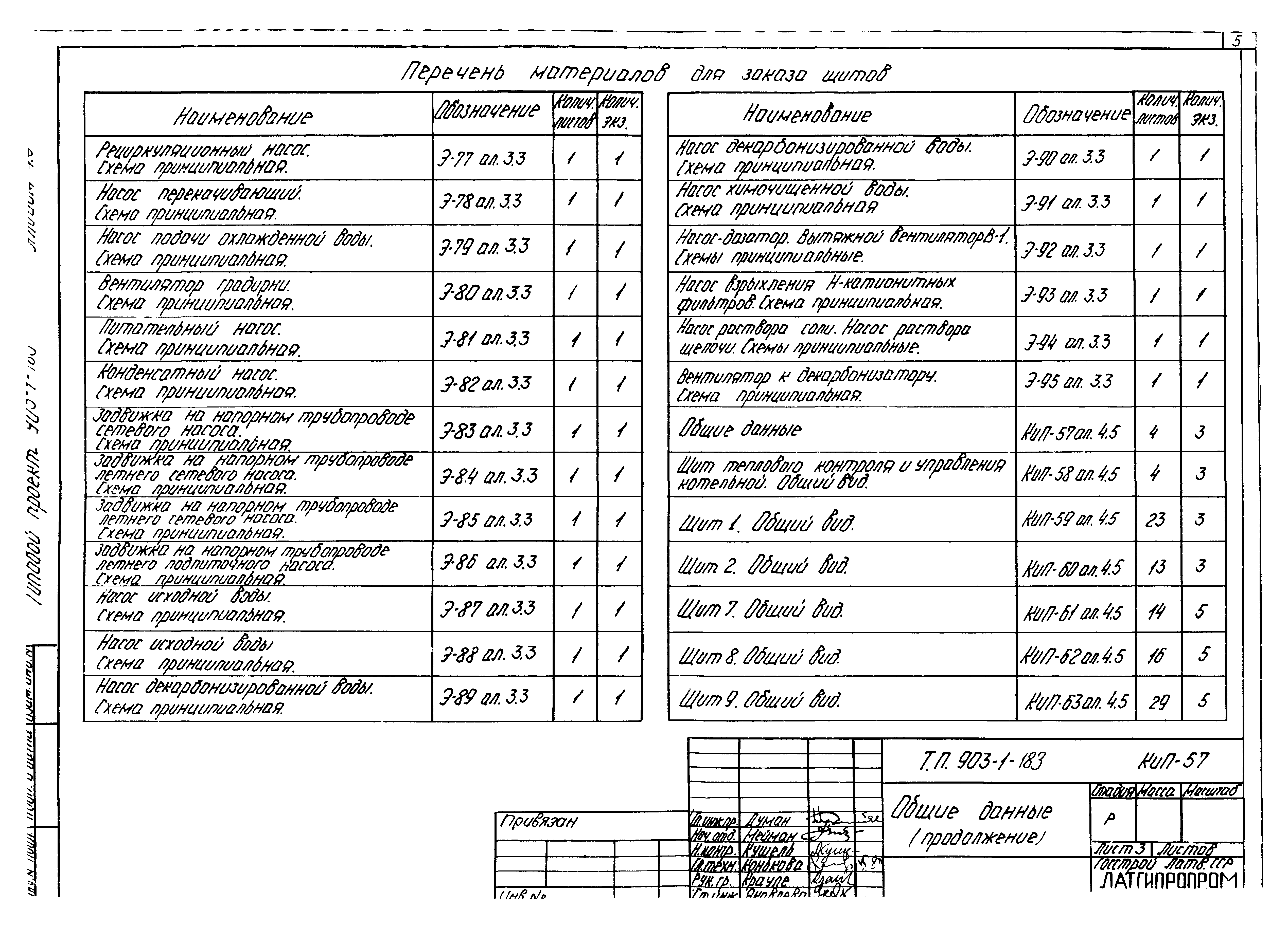 Типовой проект 903-1-183