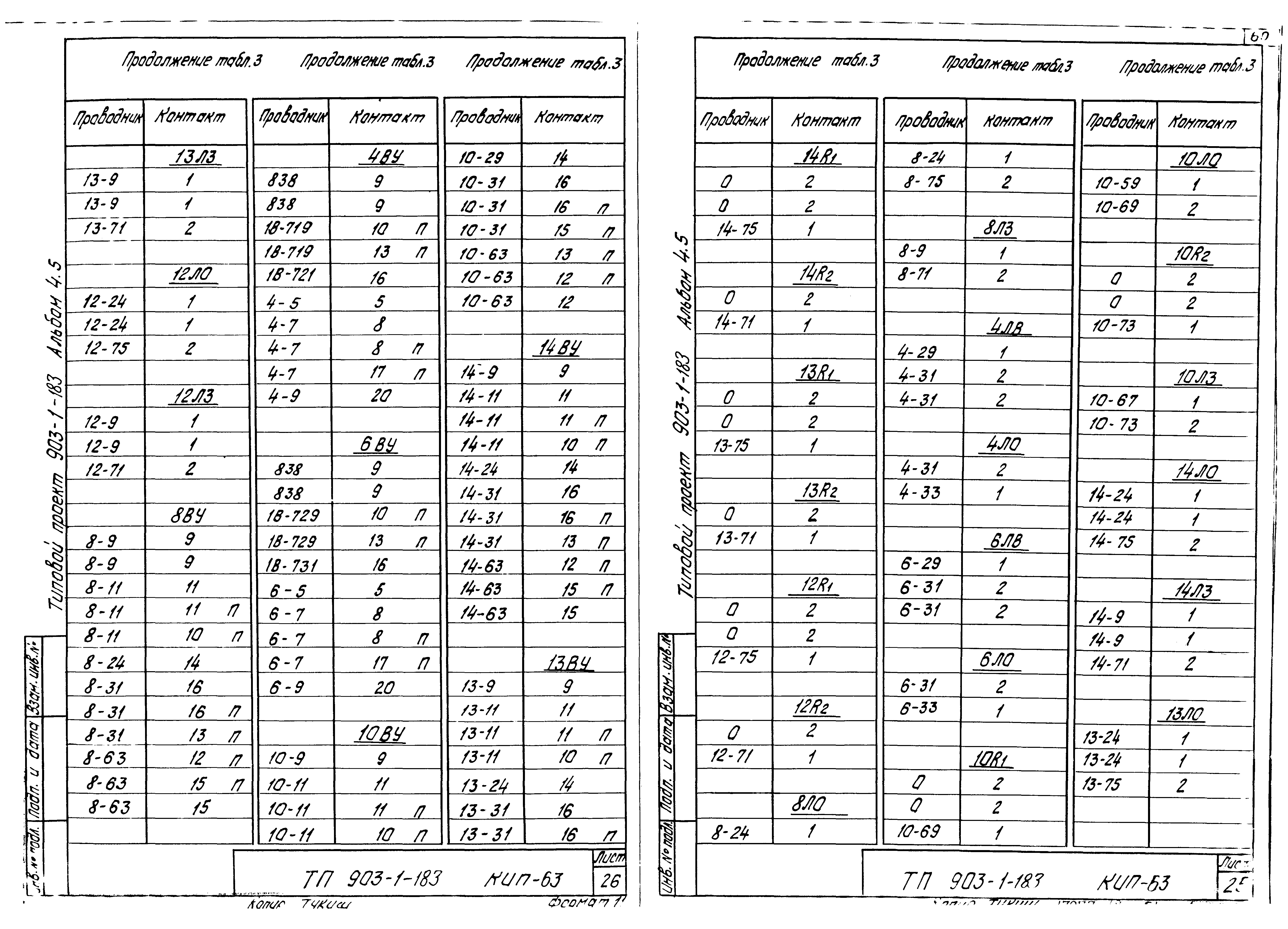Типовой проект 903-1-183
