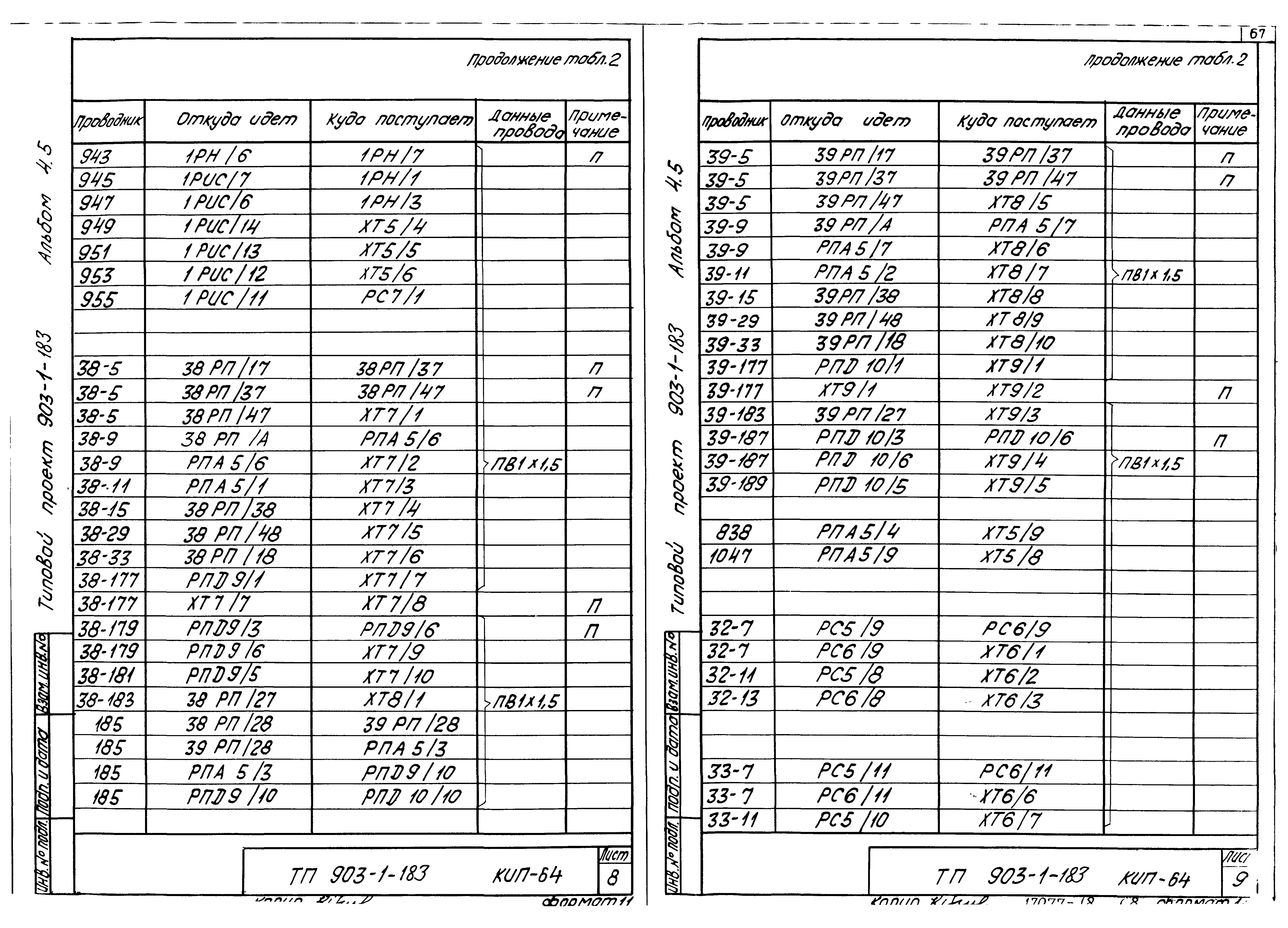 Типовой проект 903-1-183