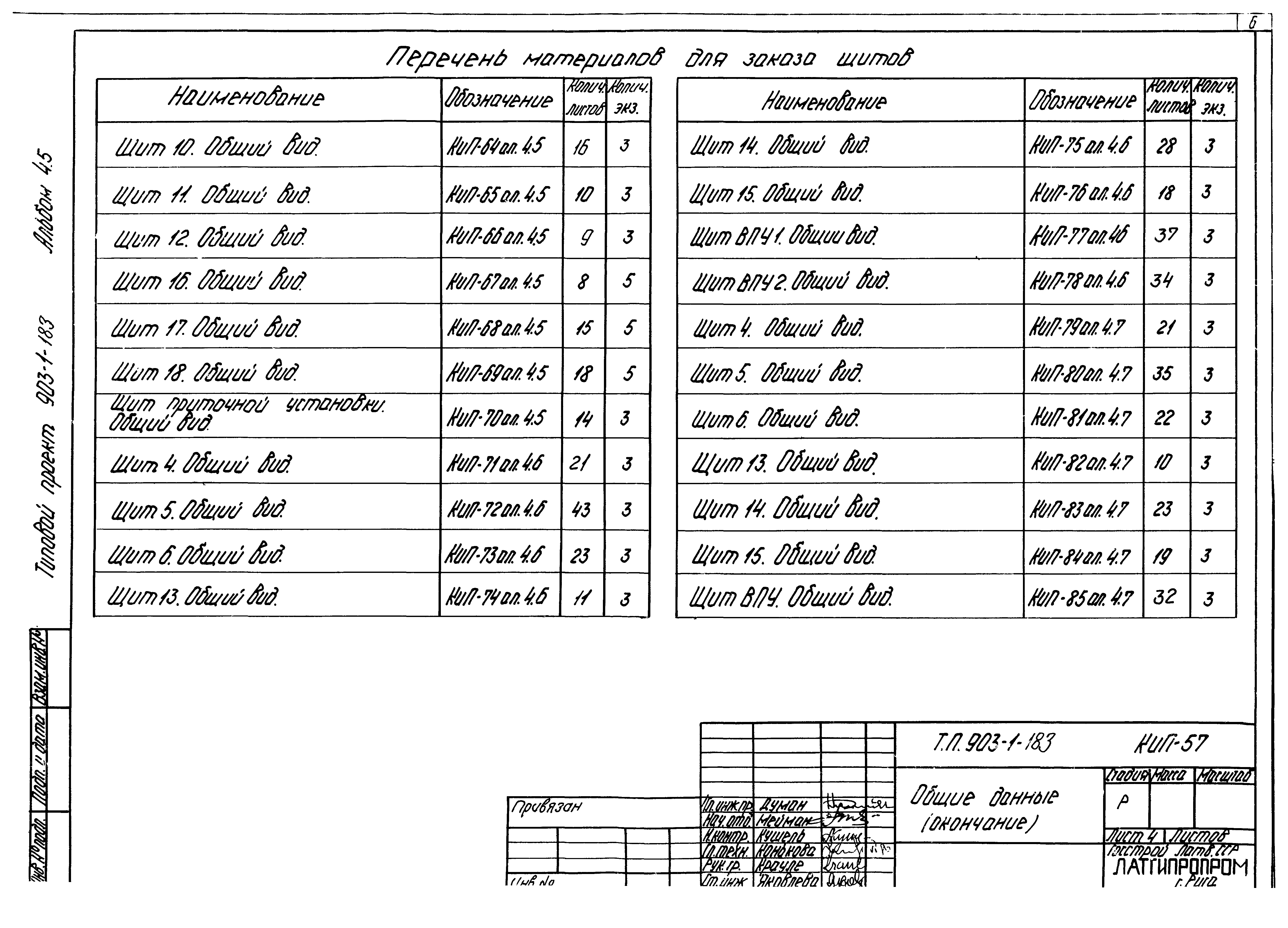 Типовой проект 903-1-183