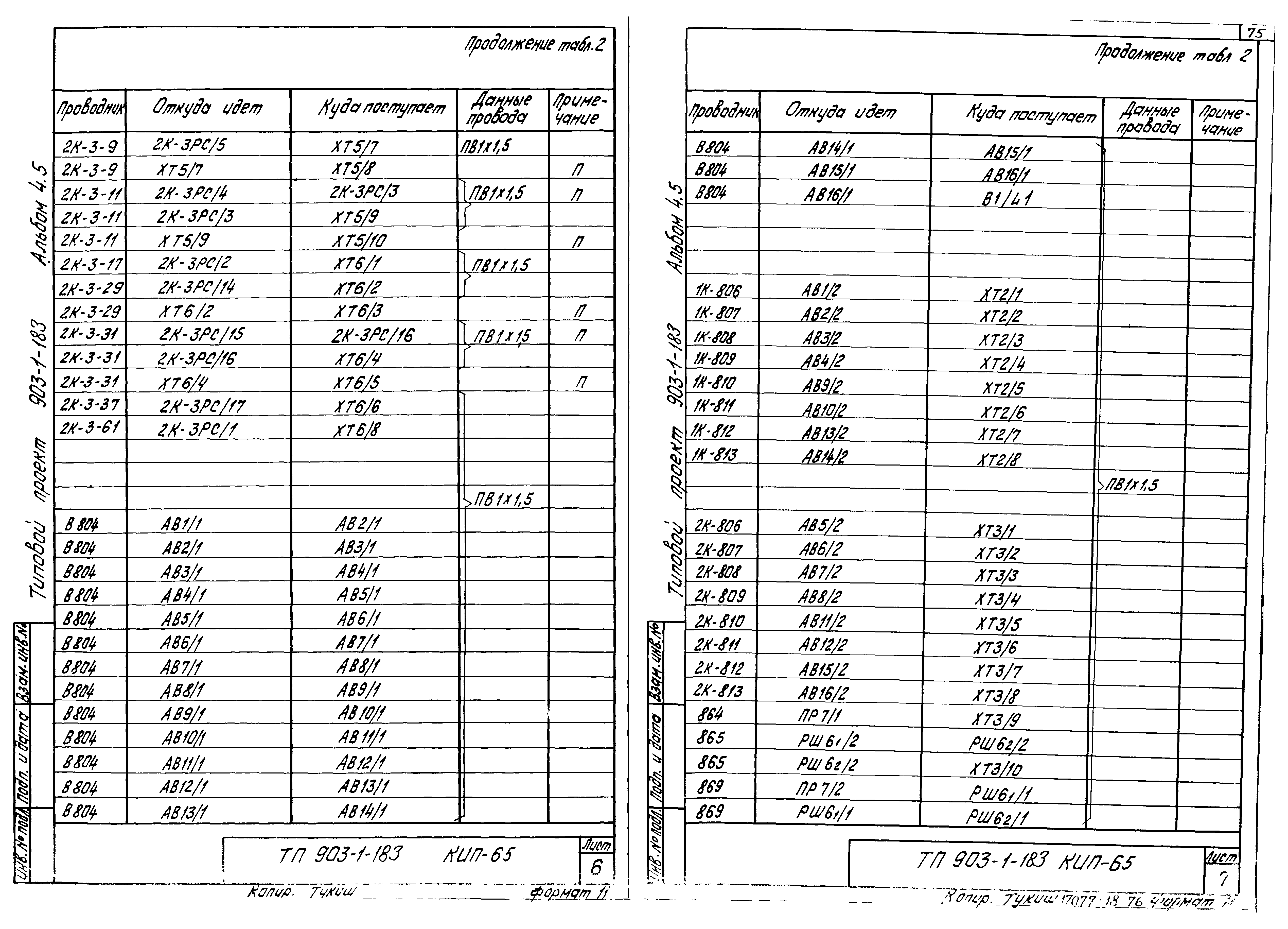 Типовой проект 903-1-183