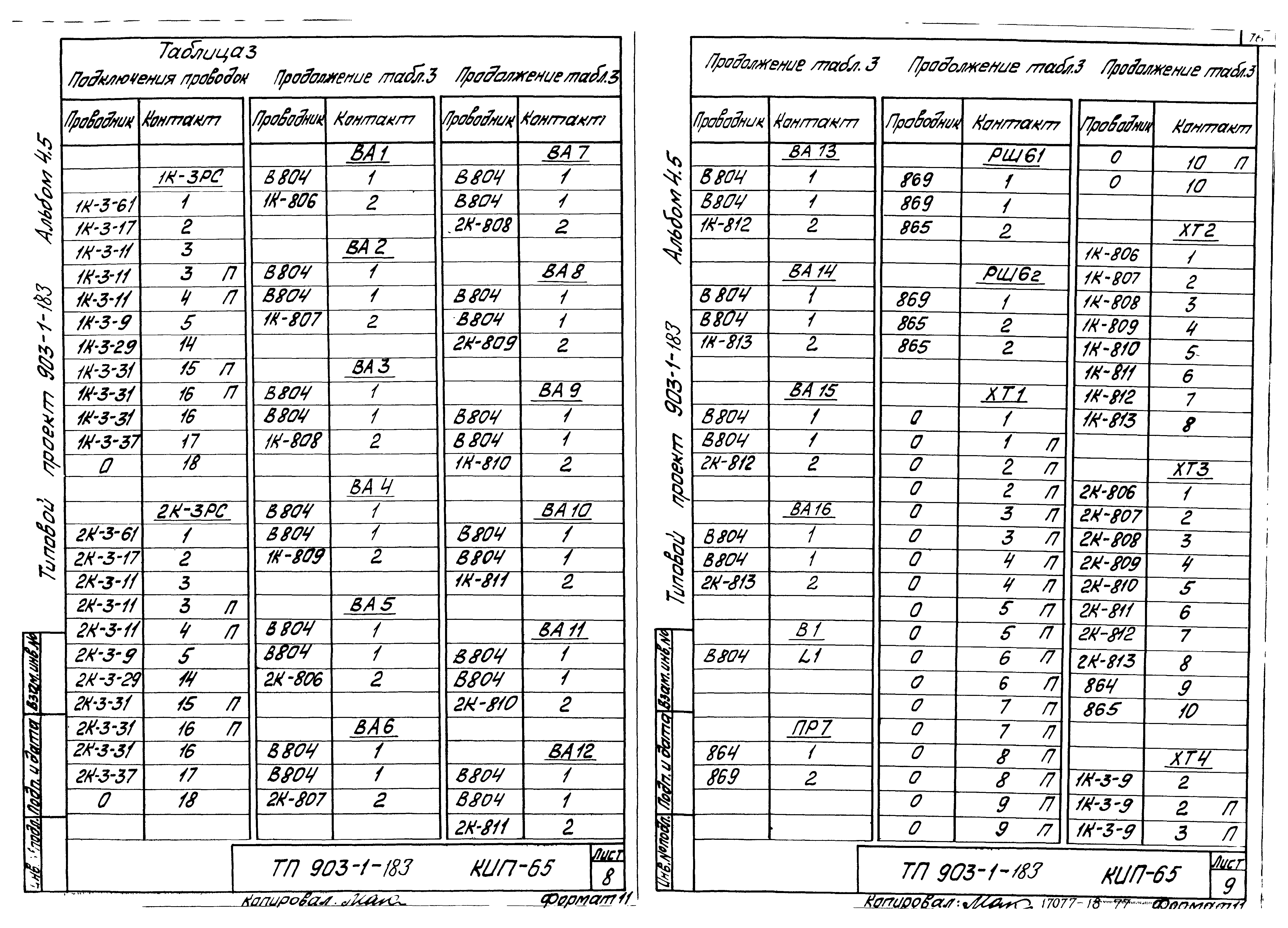 Типовой проект 903-1-183