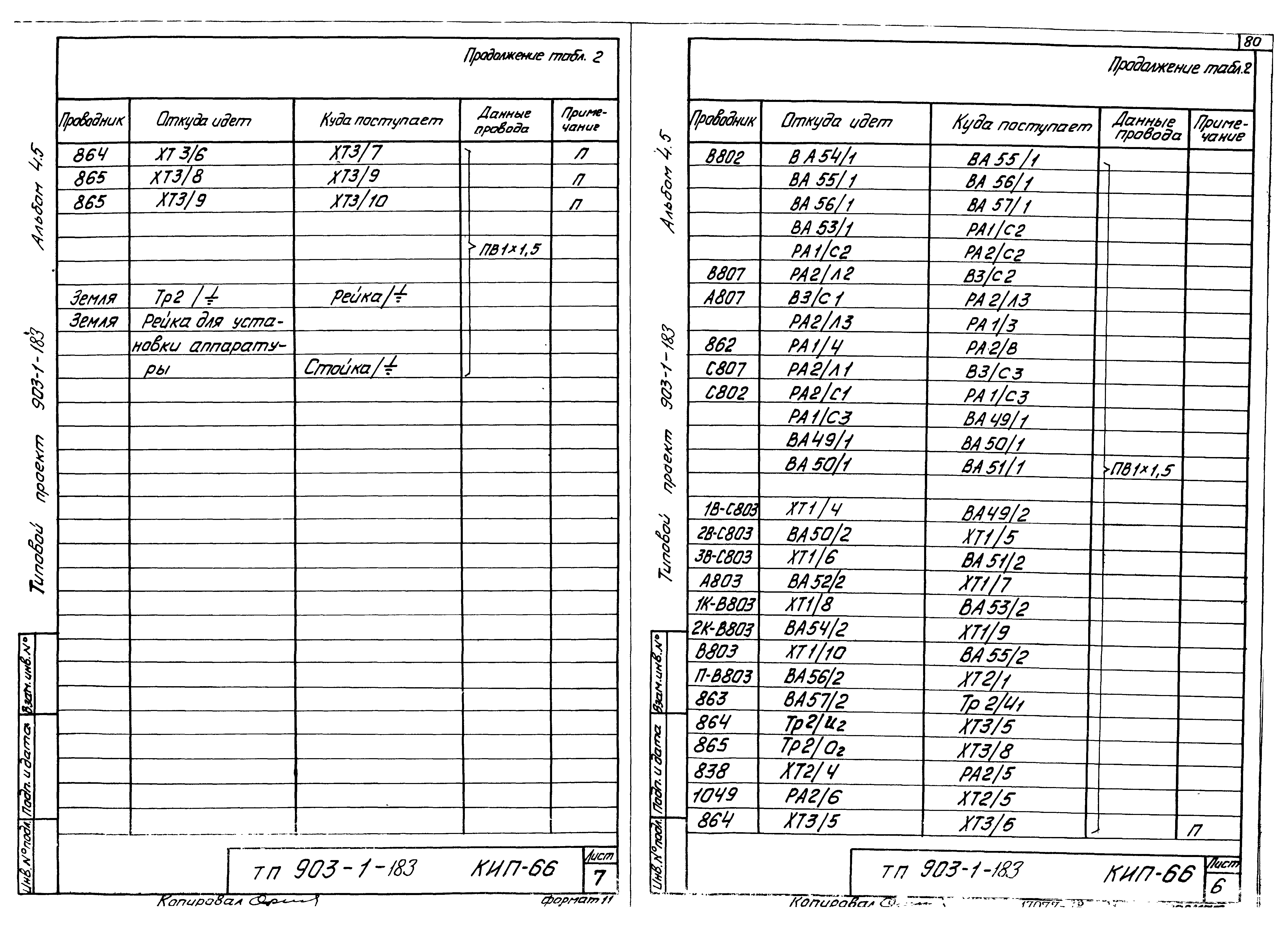 Типовой проект 903-1-183