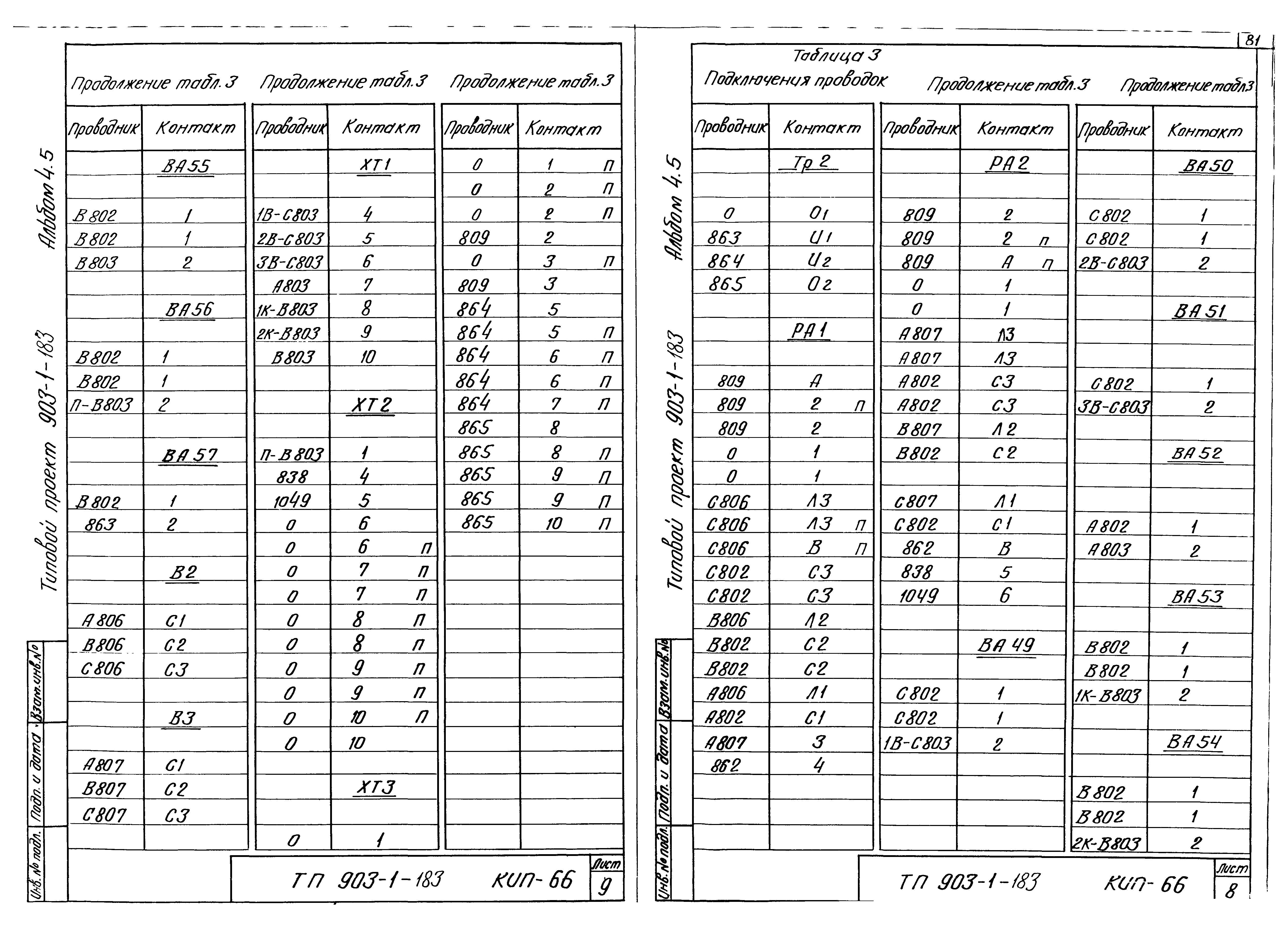 Типовой проект 903-1-183