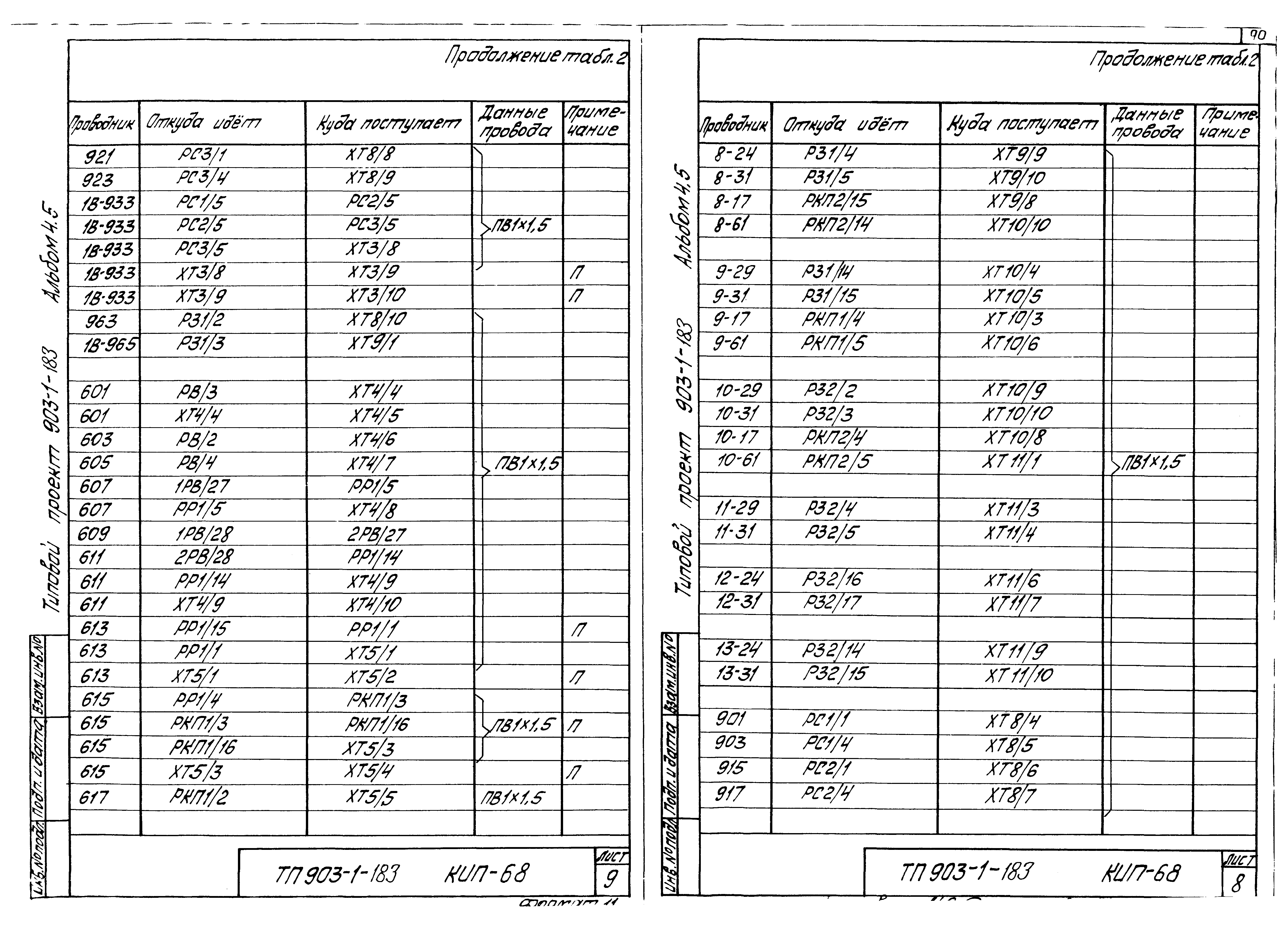 Типовой проект 903-1-183