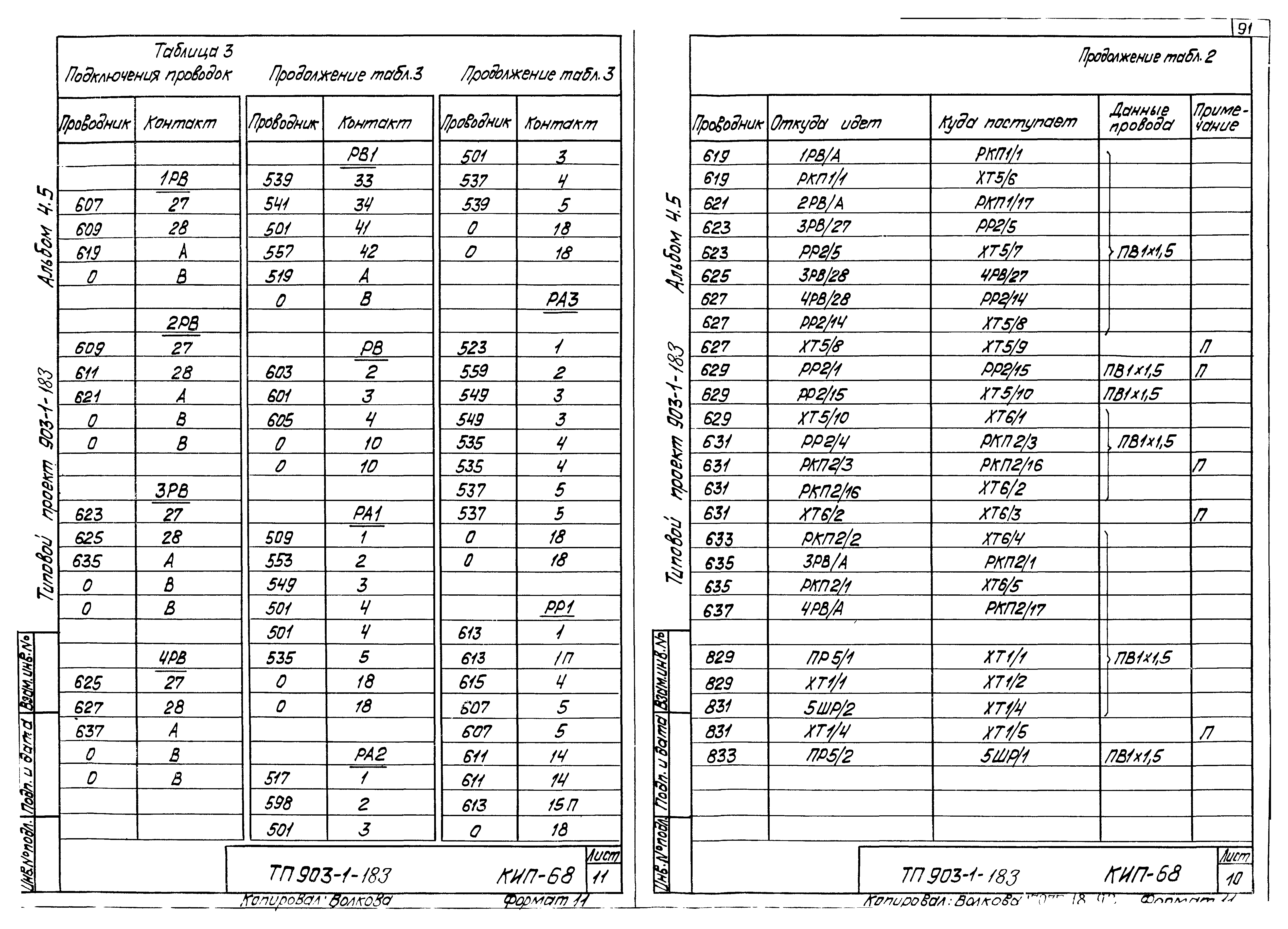 Типовой проект 903-1-183