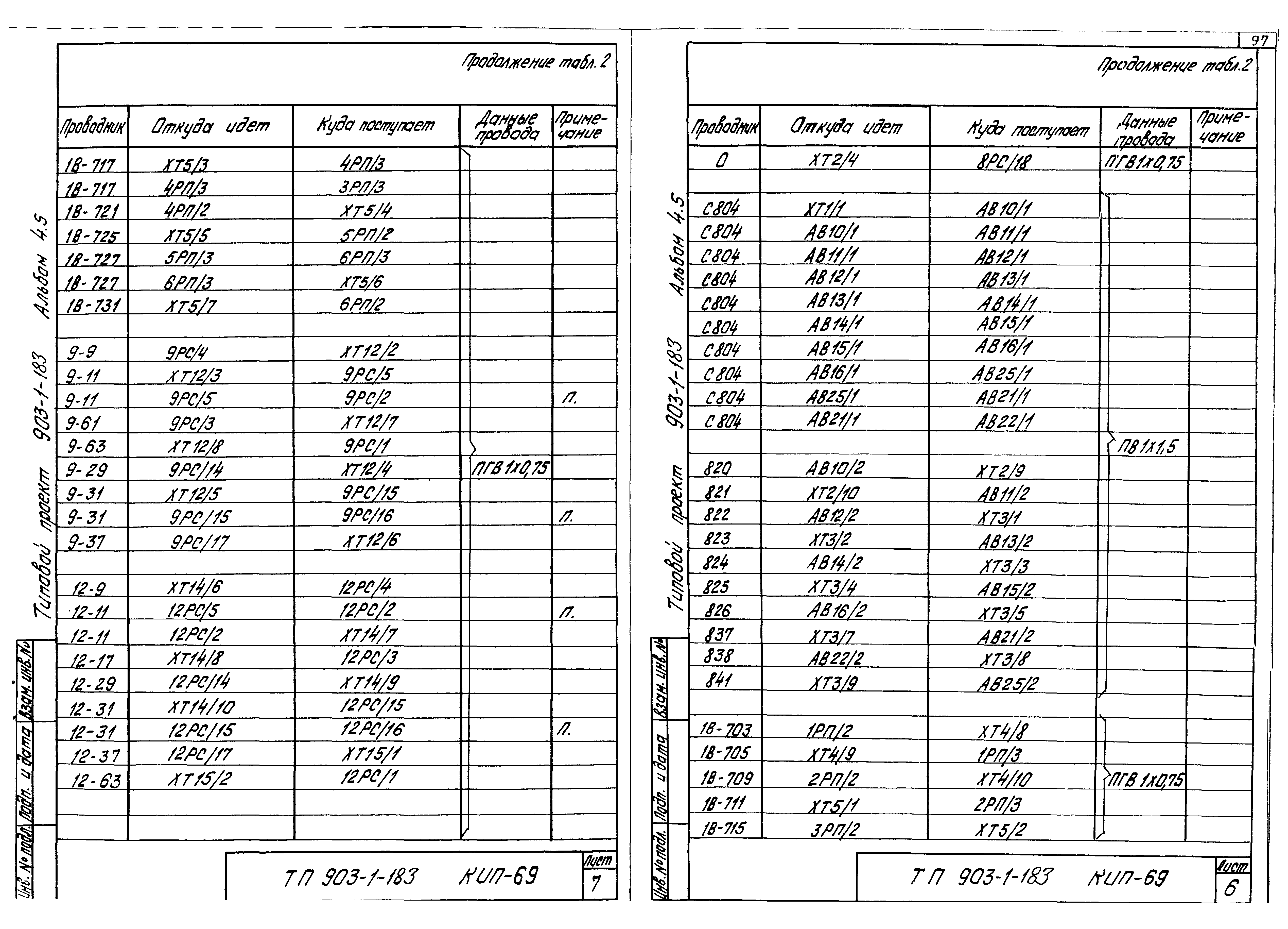 Типовой проект 903-1-183