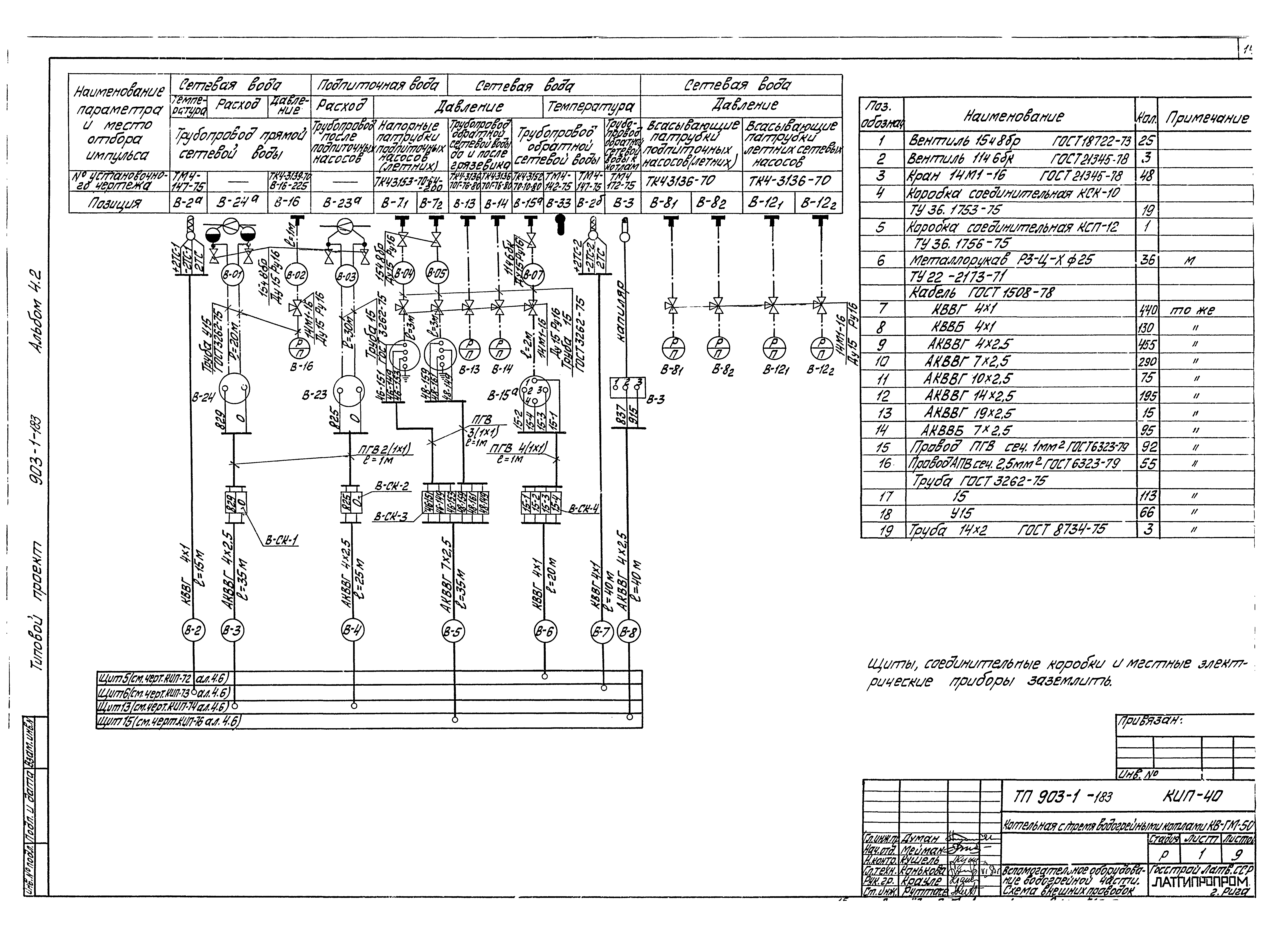 Типовой проект 903-1-183