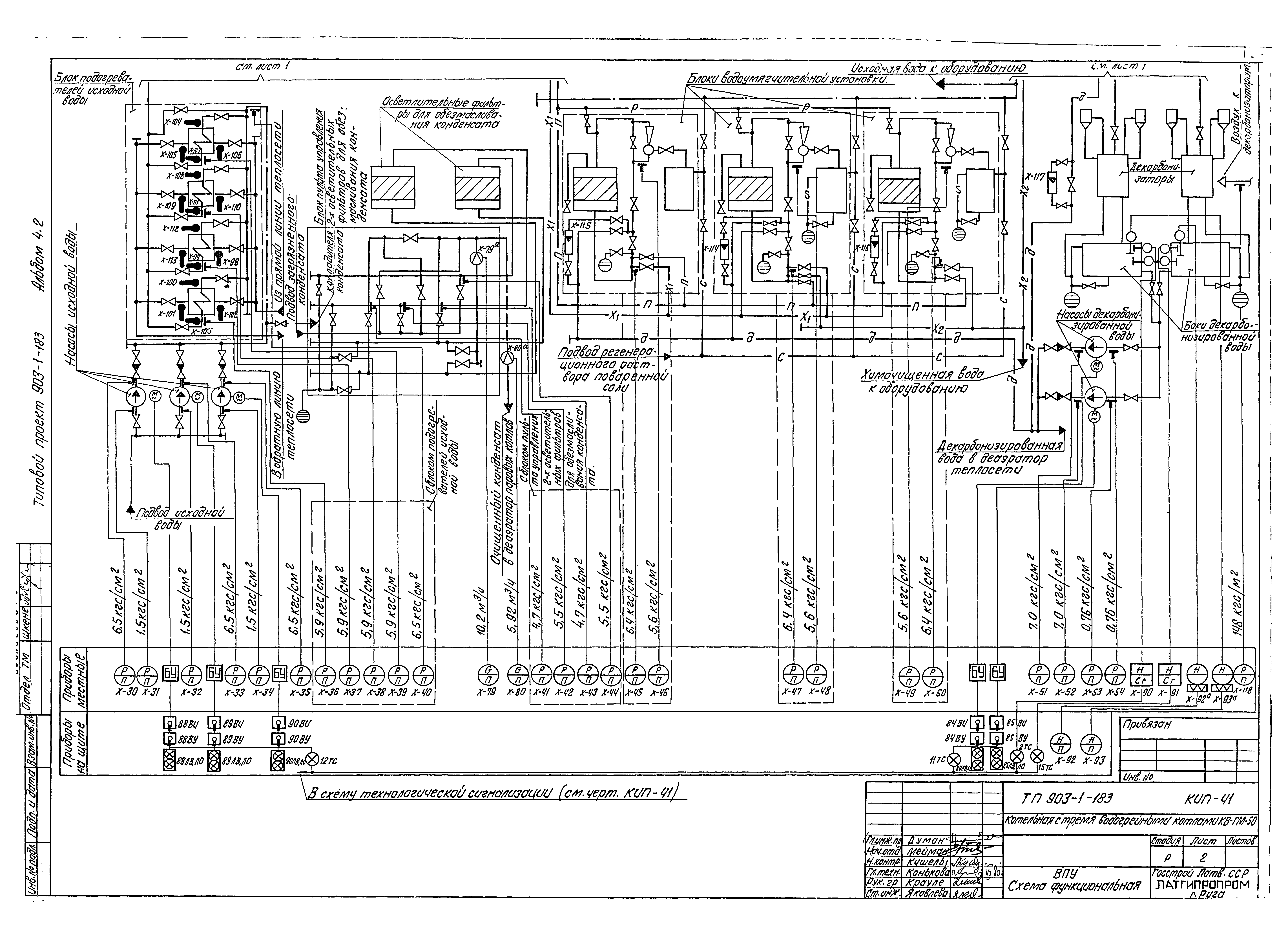 Типовой проект 903-1-183