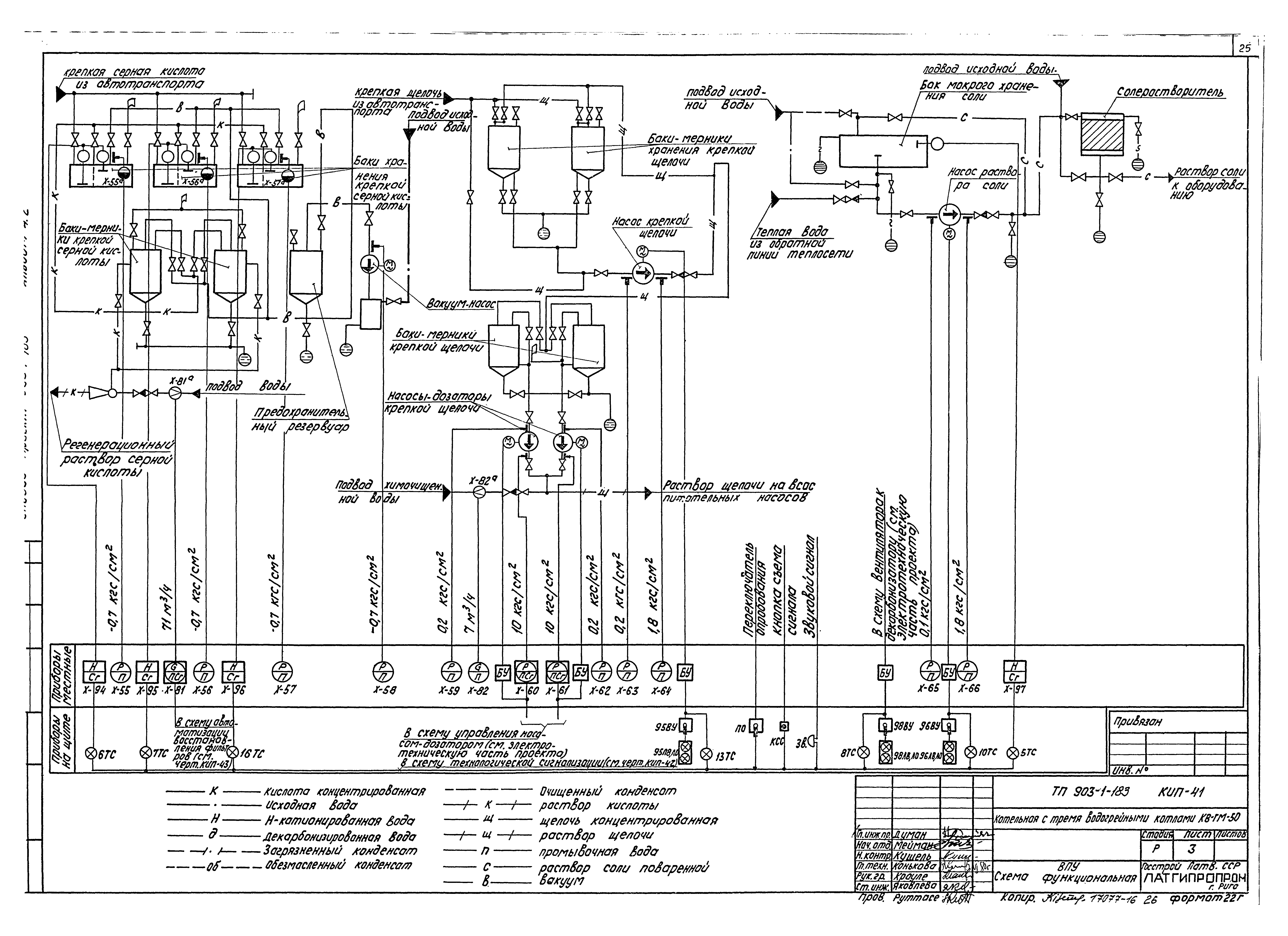 Типовой проект 903-1-183