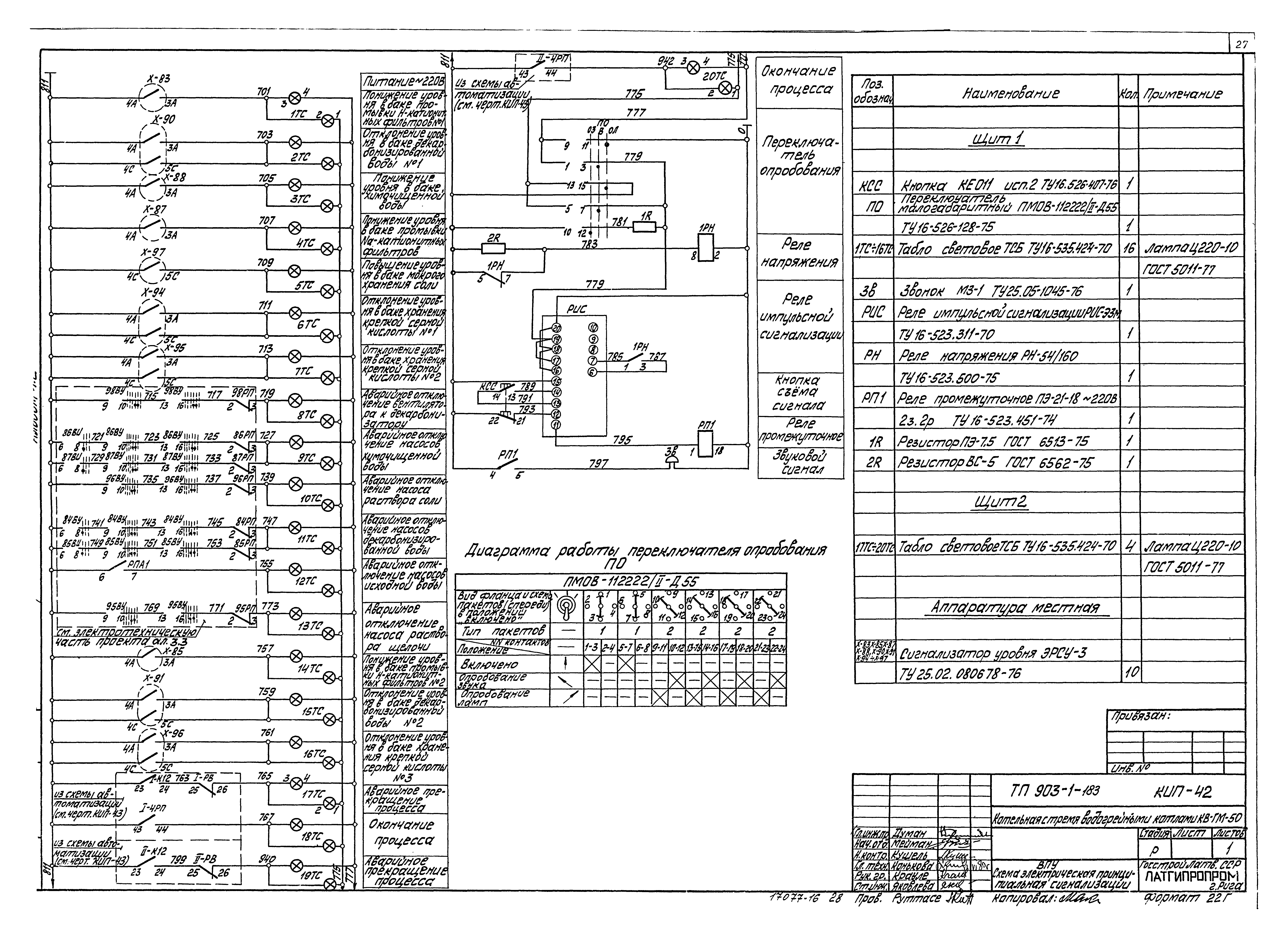 Типовой проект 903-1-183