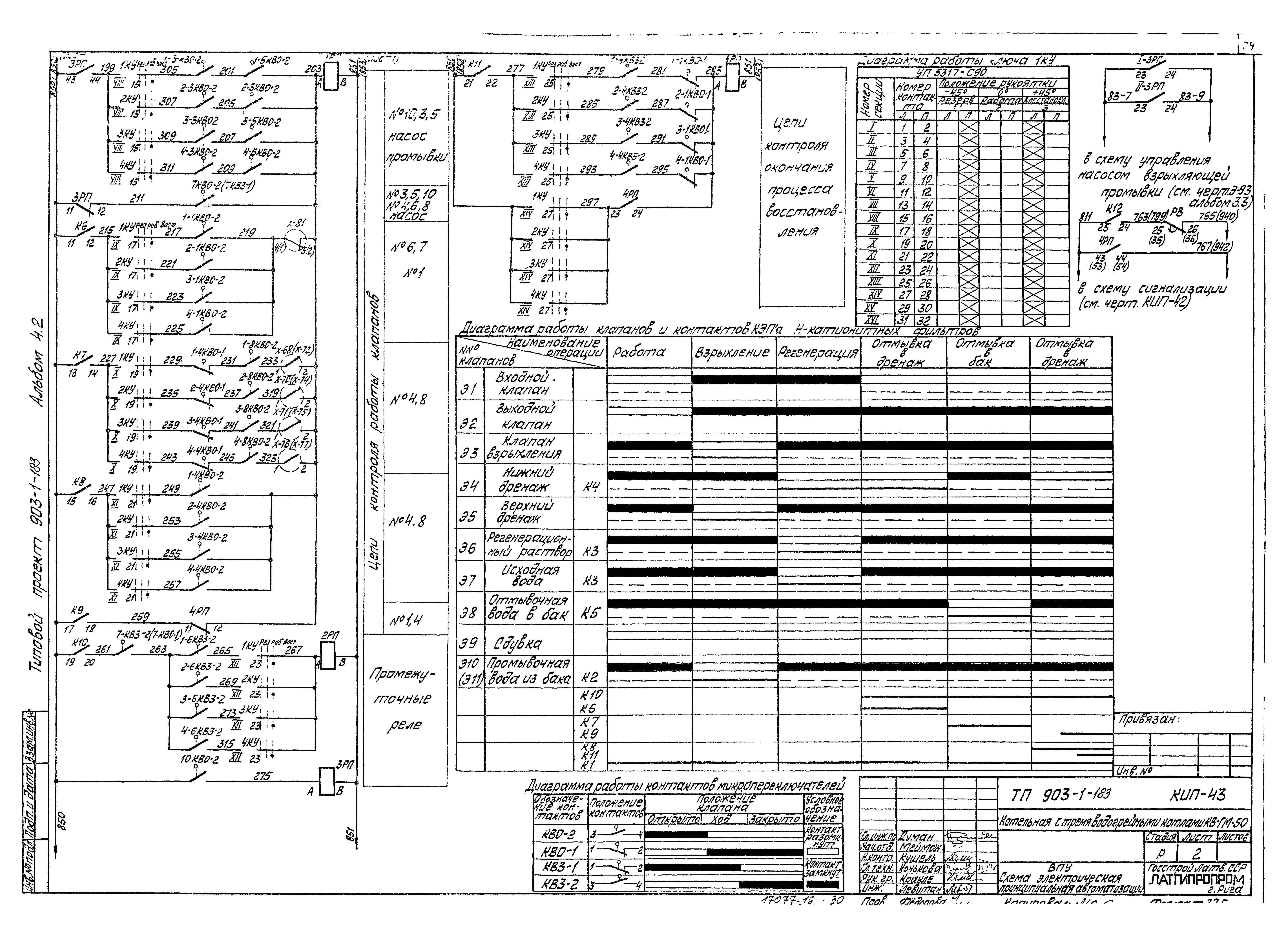Типовой проект 903-1-183
