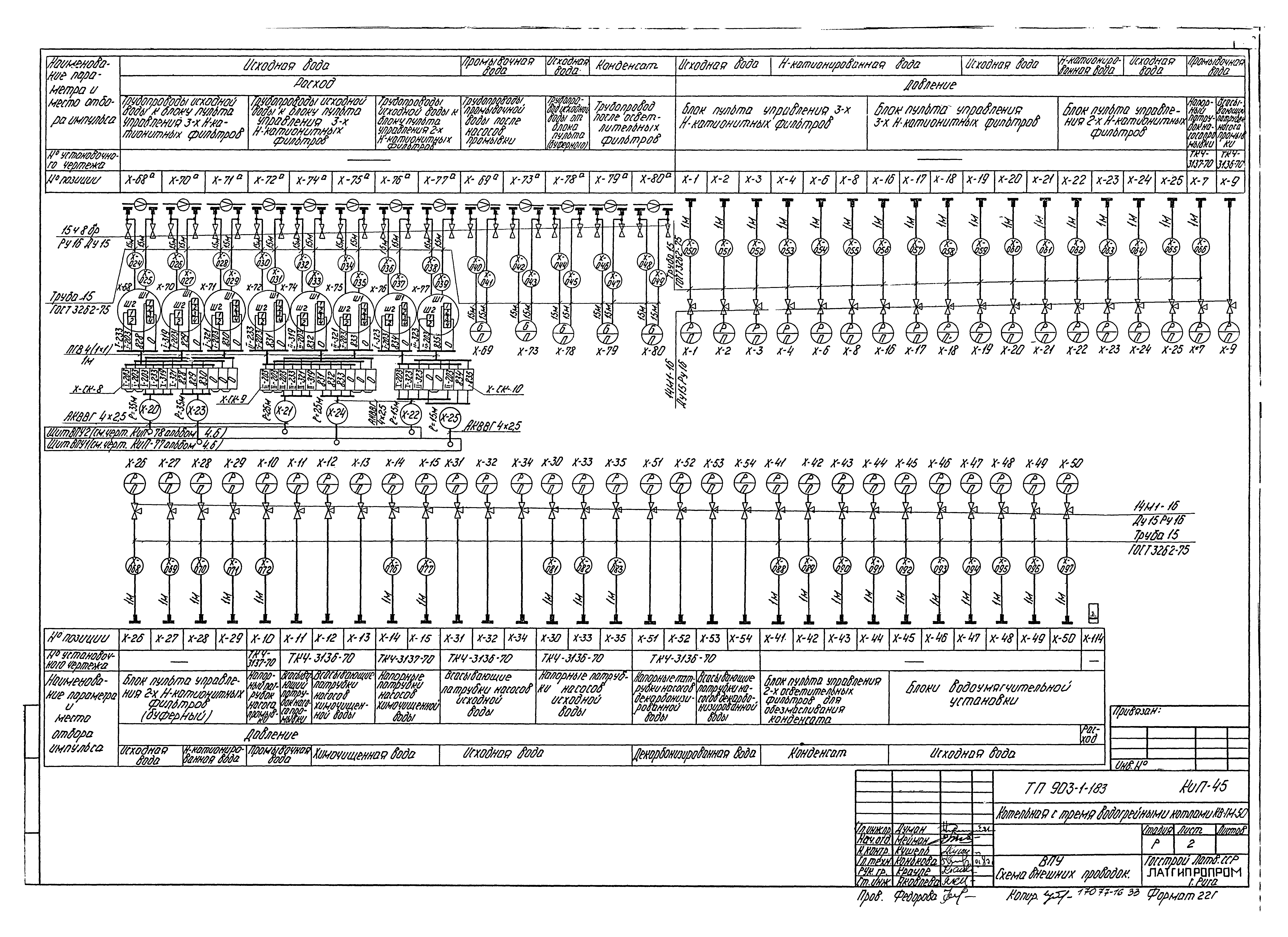 Типовой проект 903-1-183