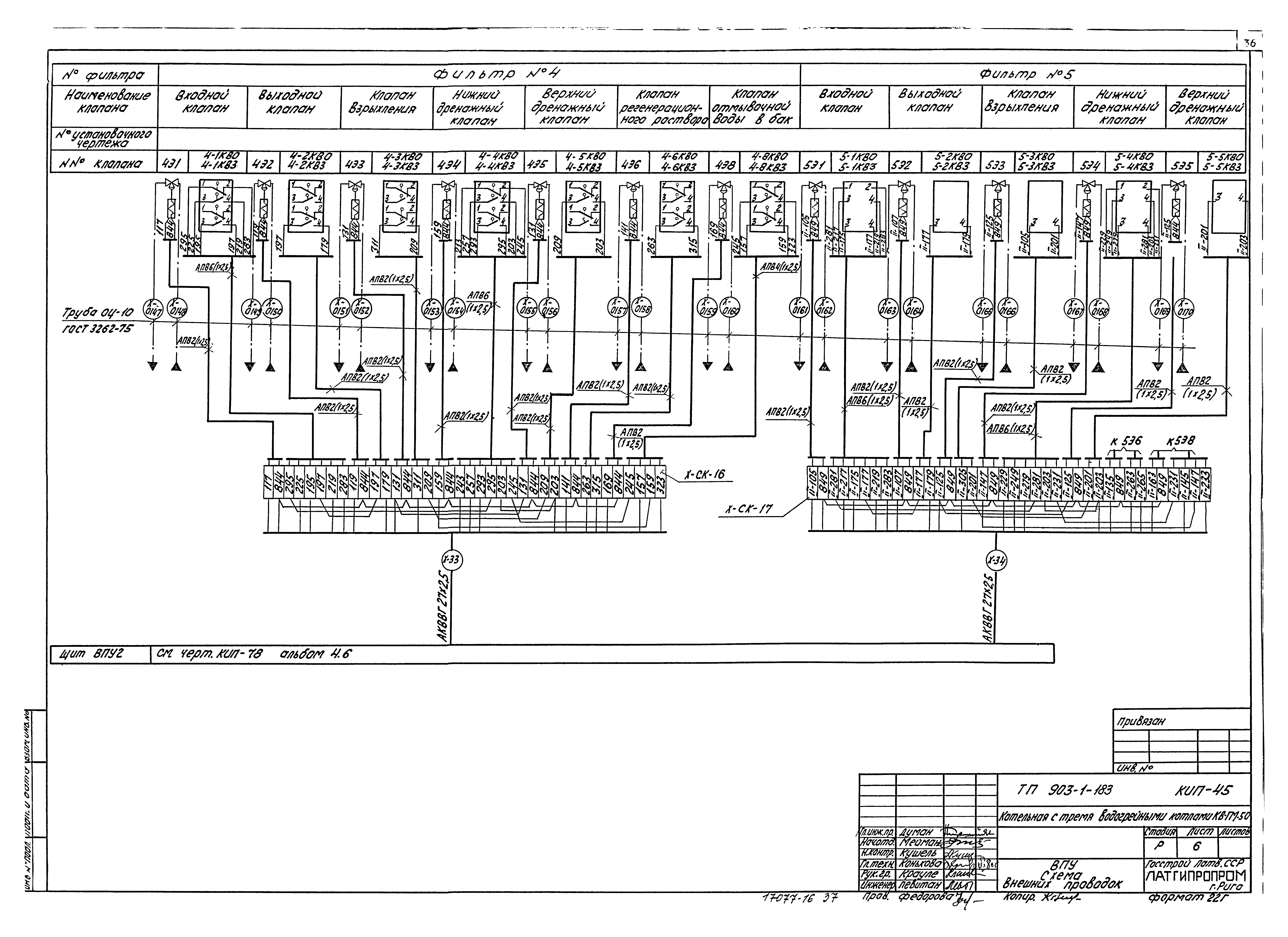 Типовой проект 903-1-183