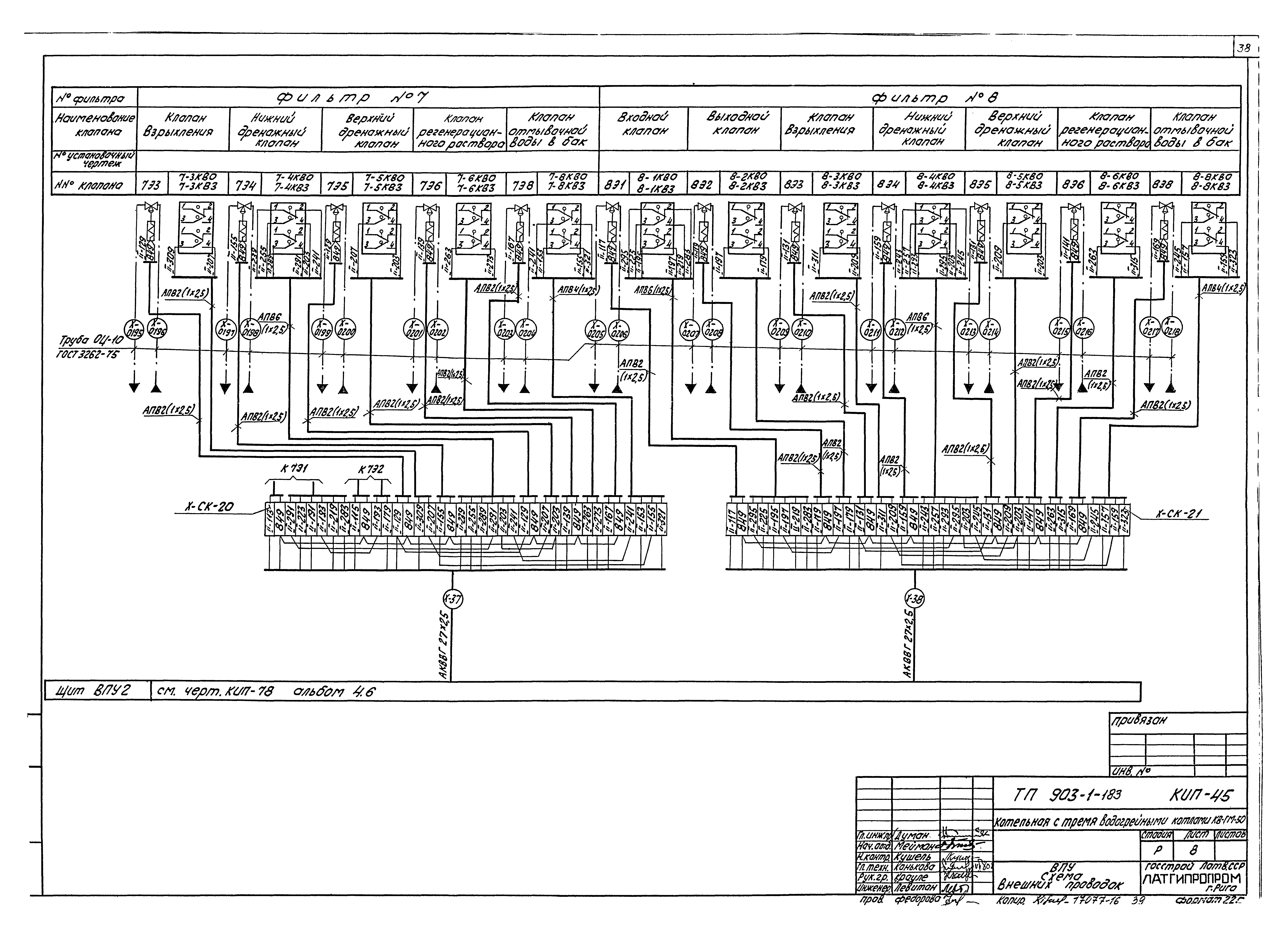 Типовой проект 903-1-183