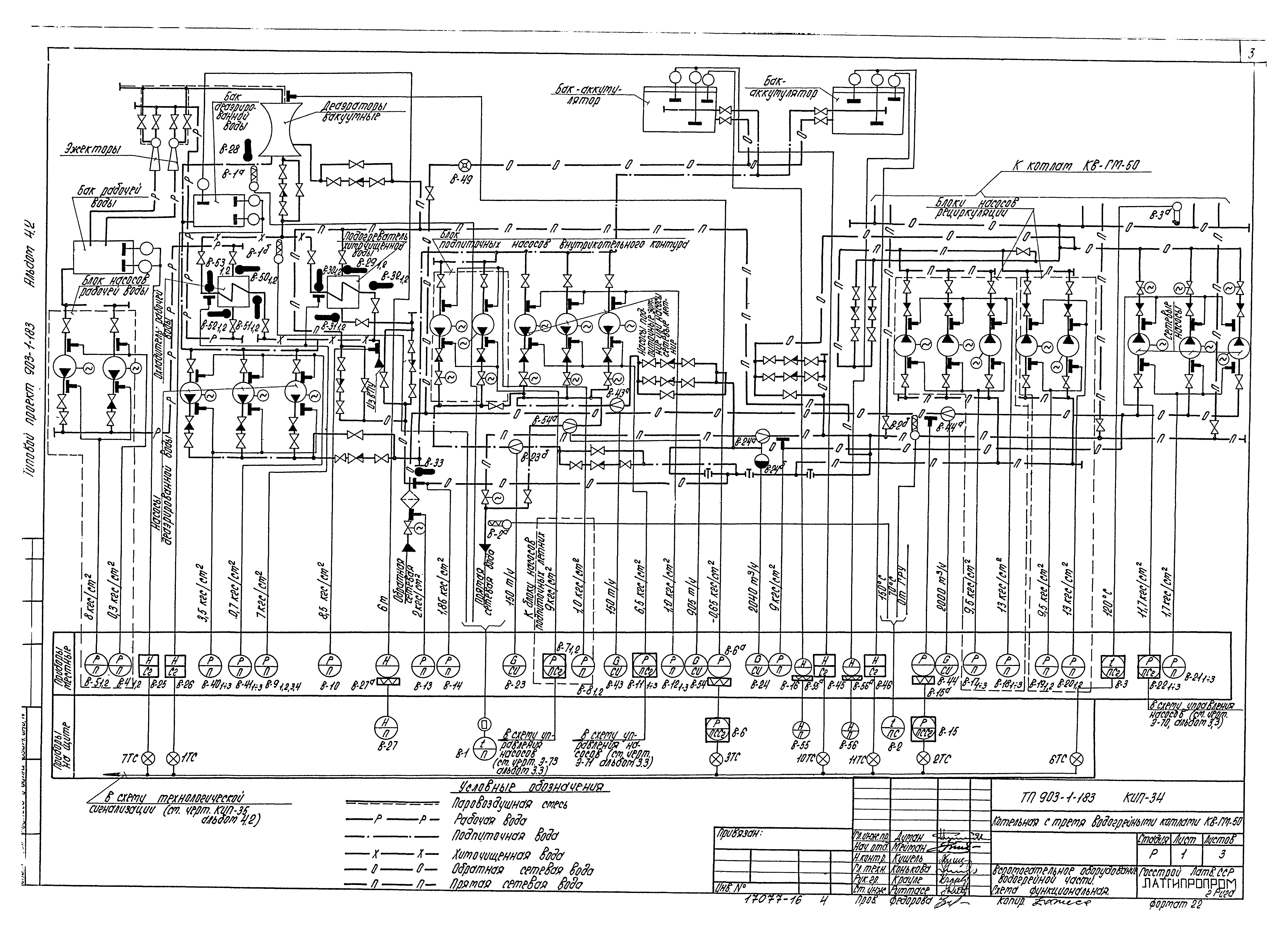 Типовой проект 903-1-183