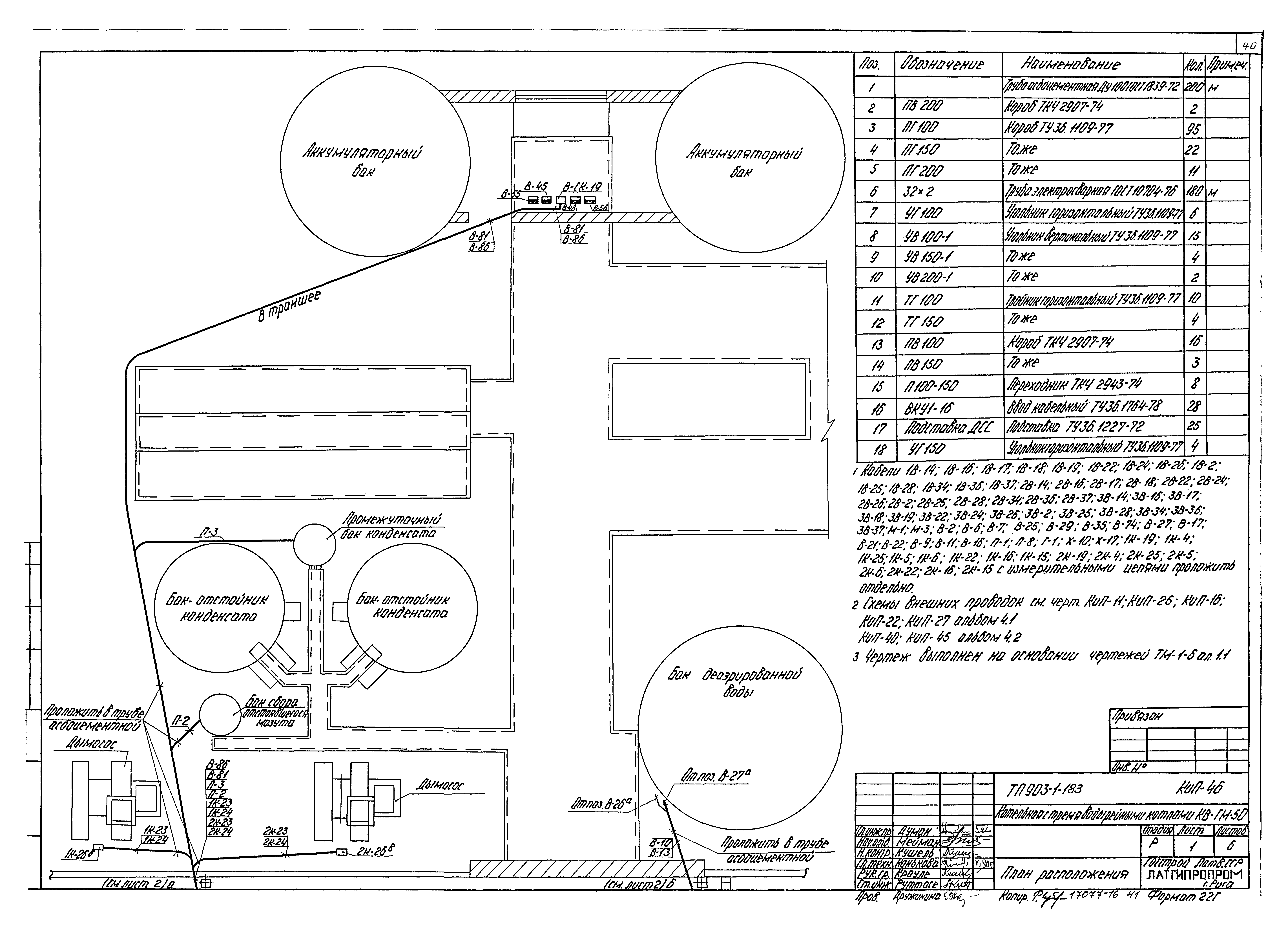 Типовой проект 903-1-183