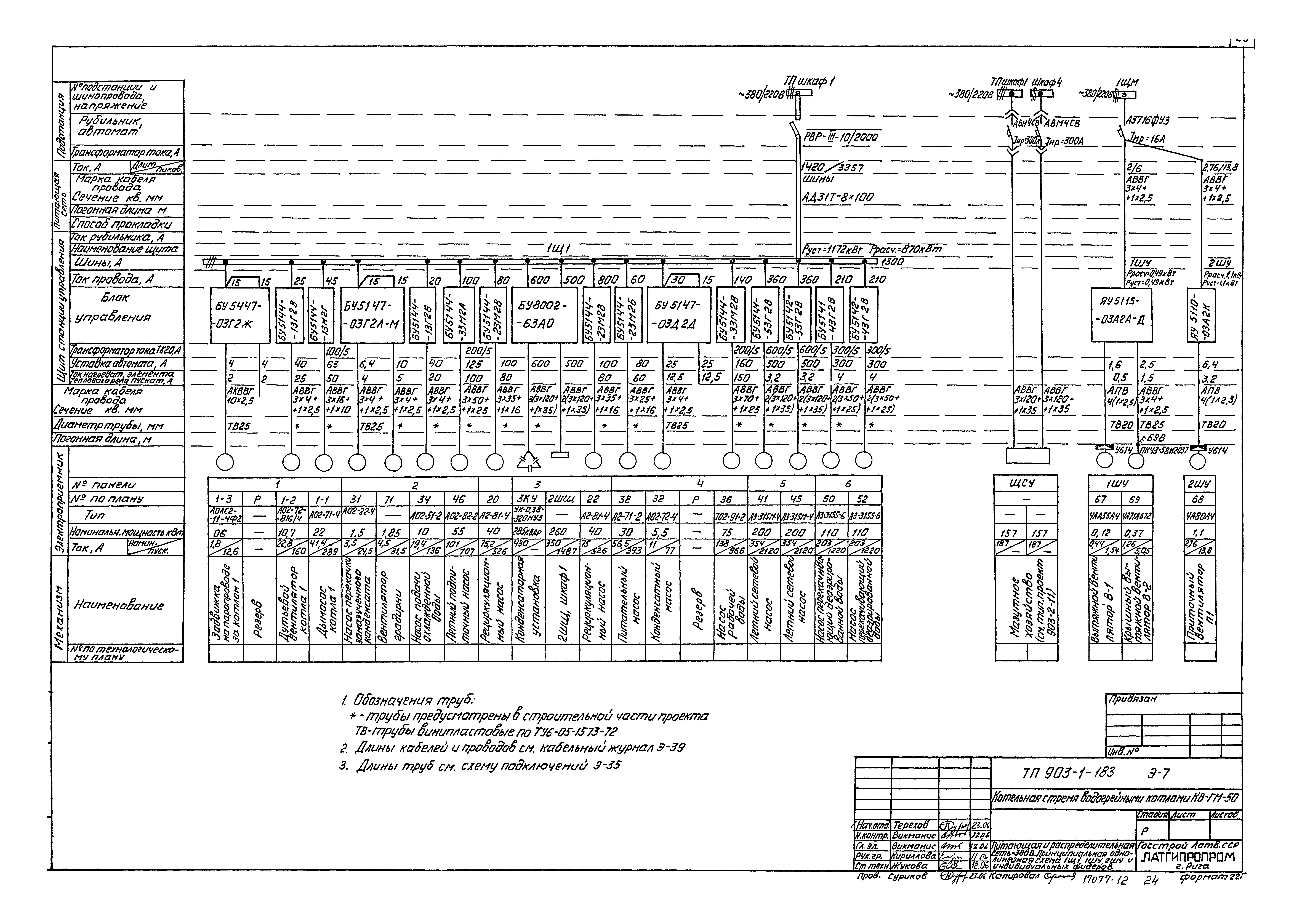 Типовой проект 903-1-183