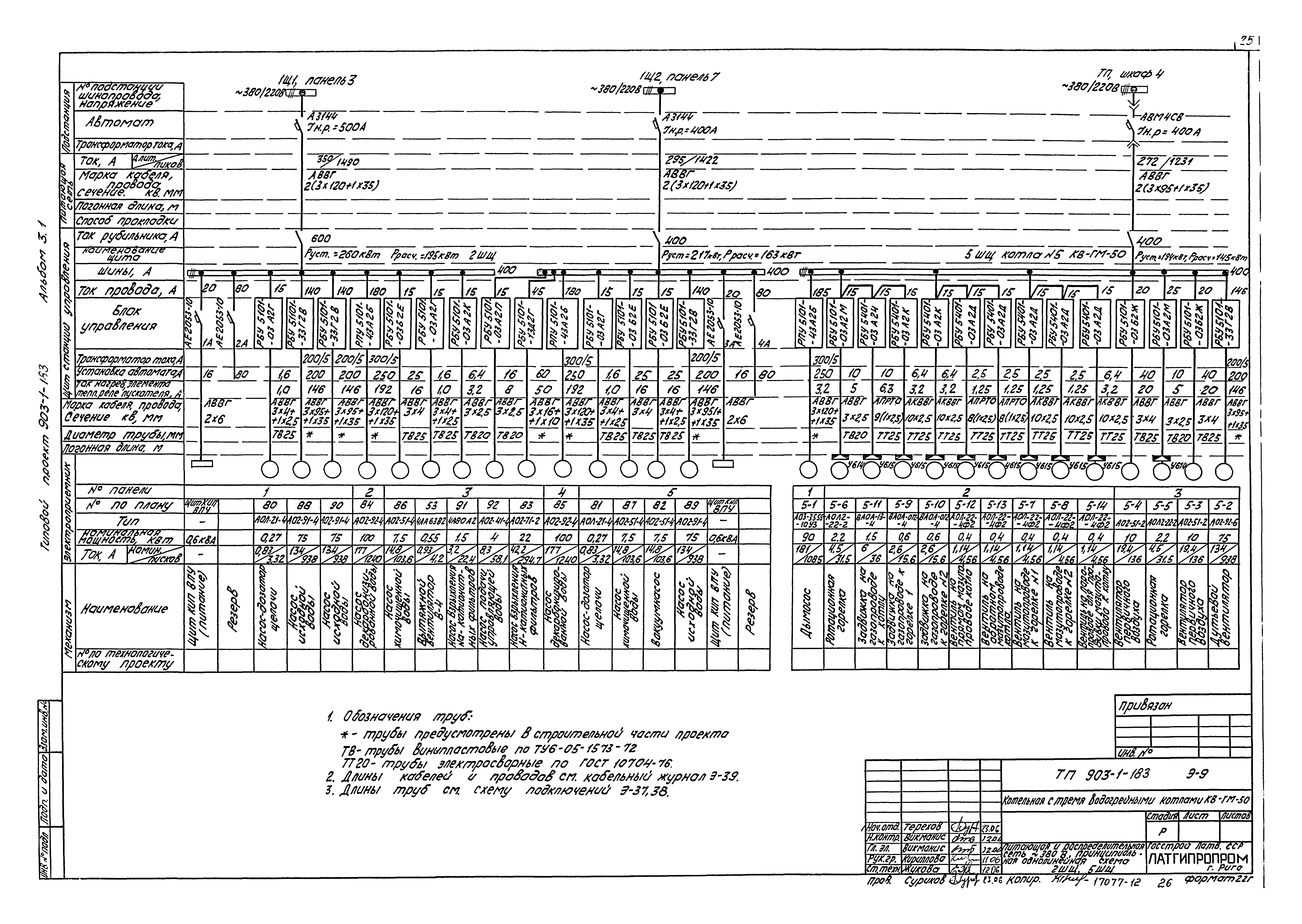 Типовой проект 903-1-183