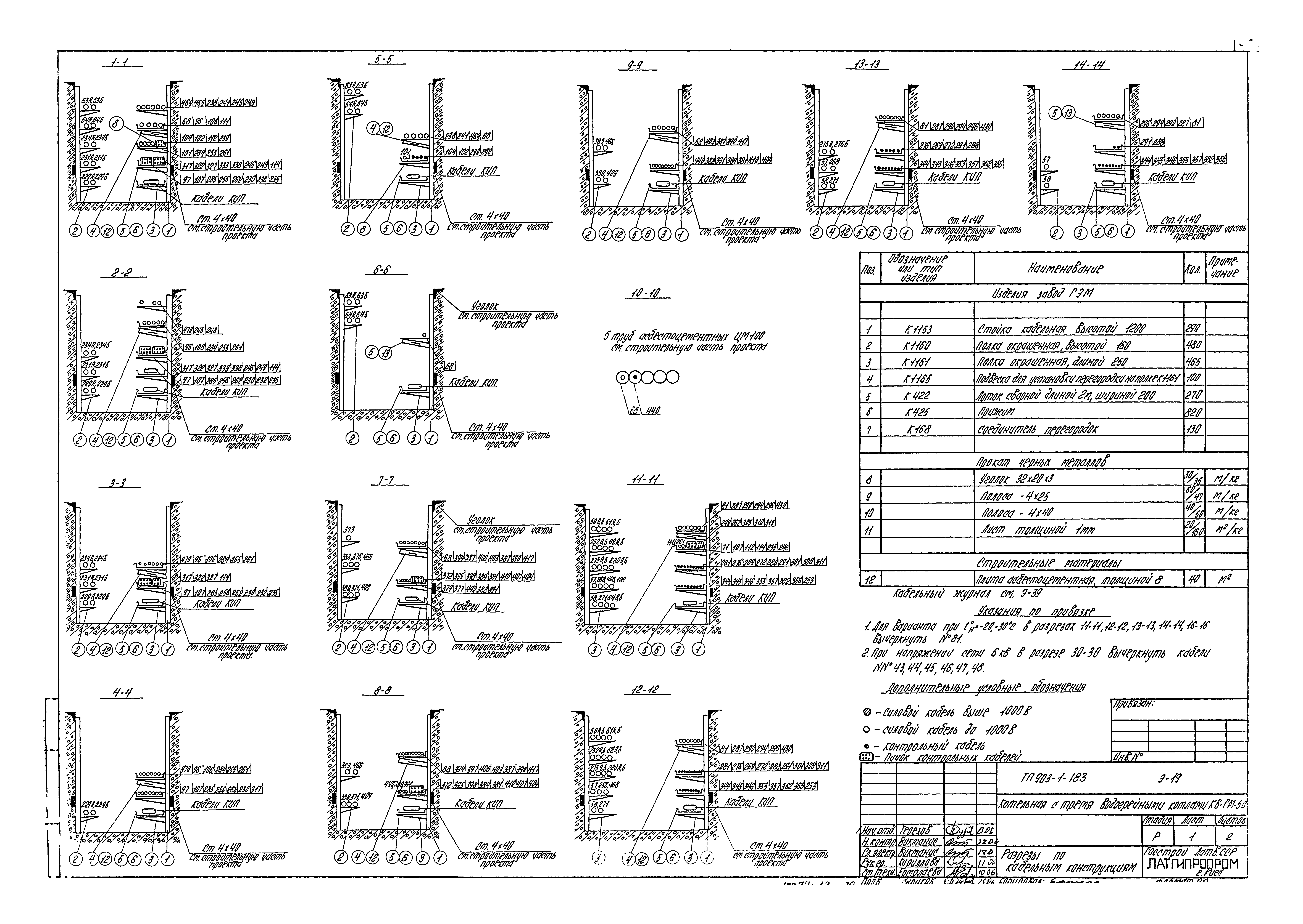 Типовой проект 903-1-183