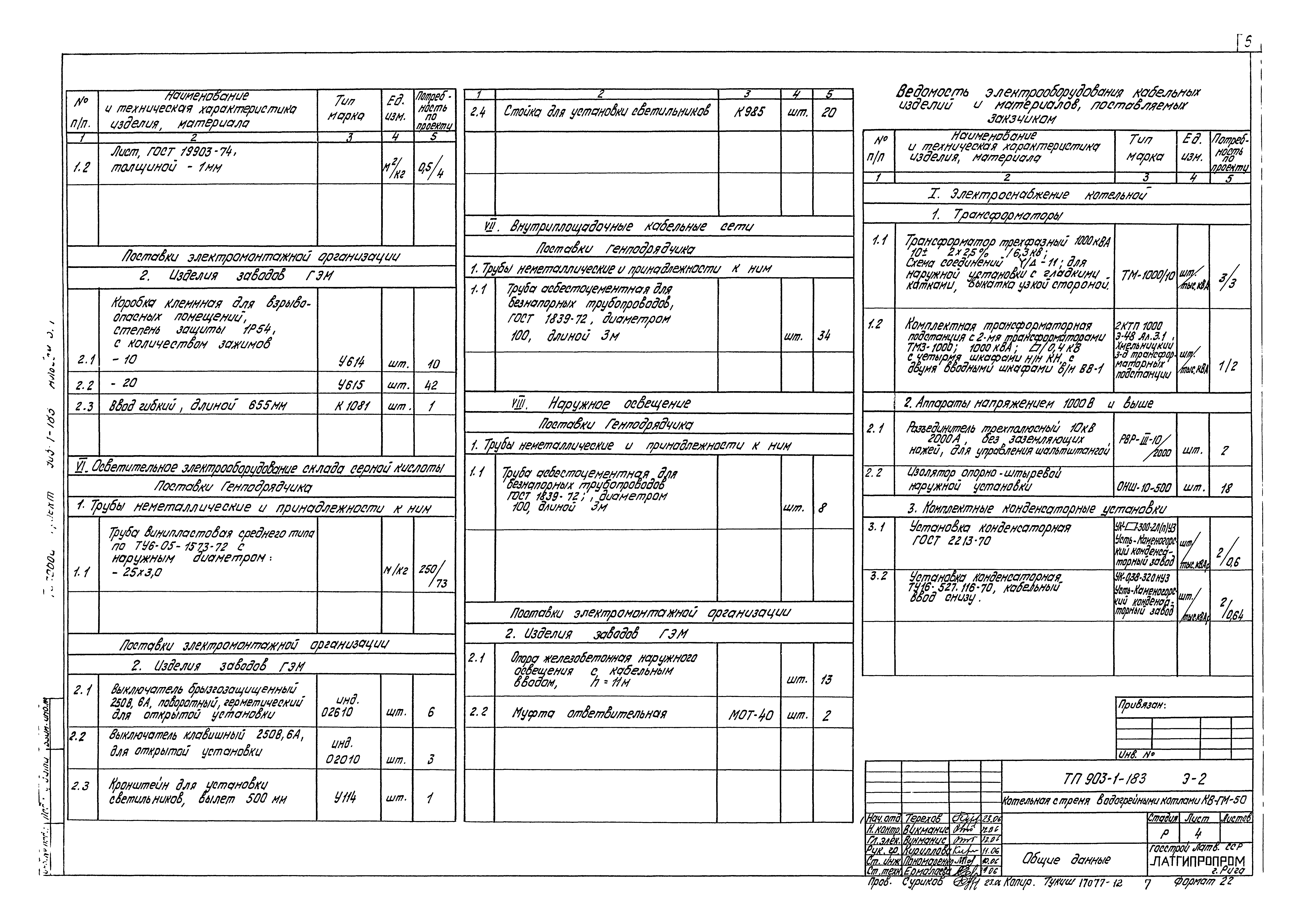 Типовой проект 903-1-183