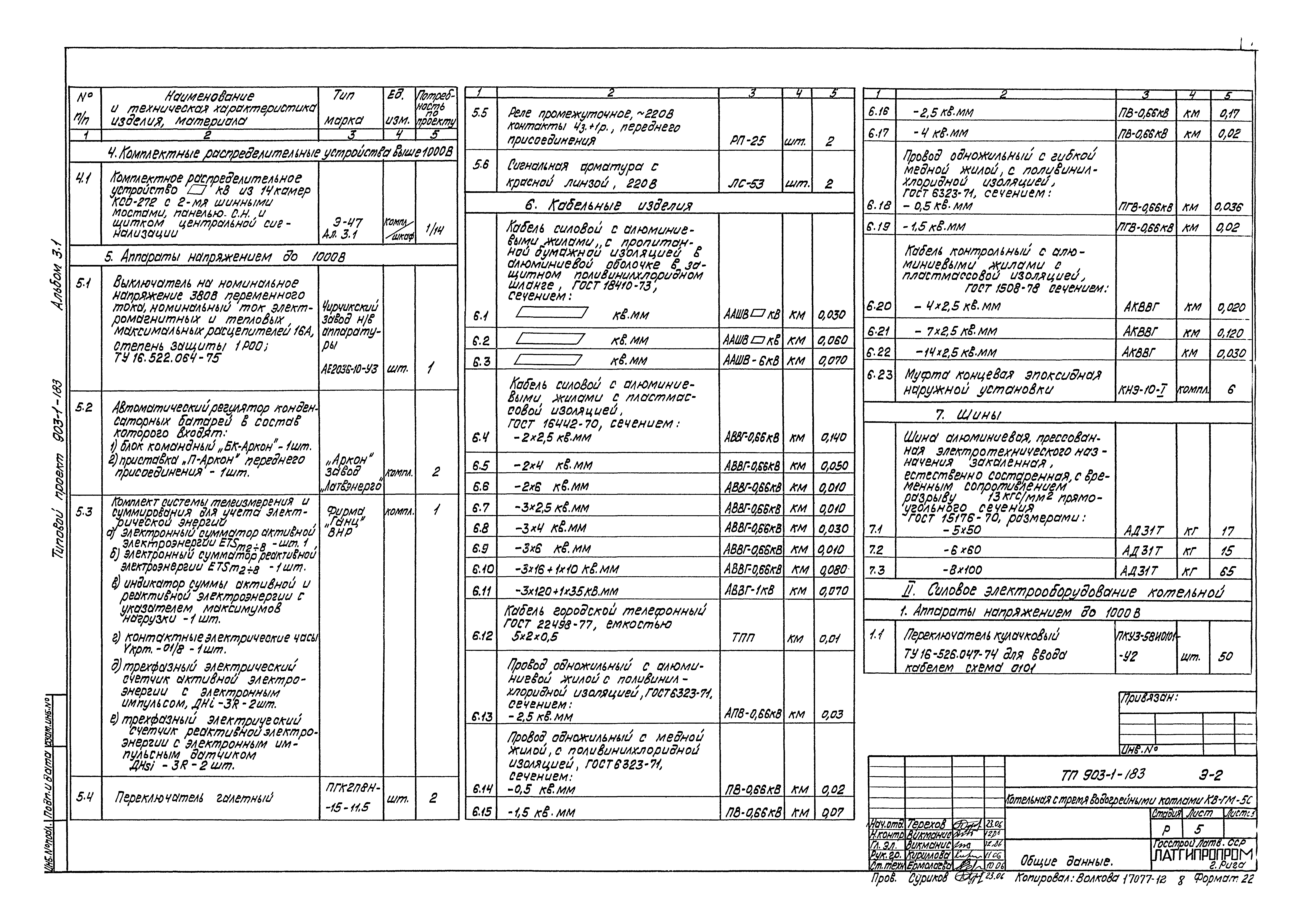 Типовой проект 903-1-183