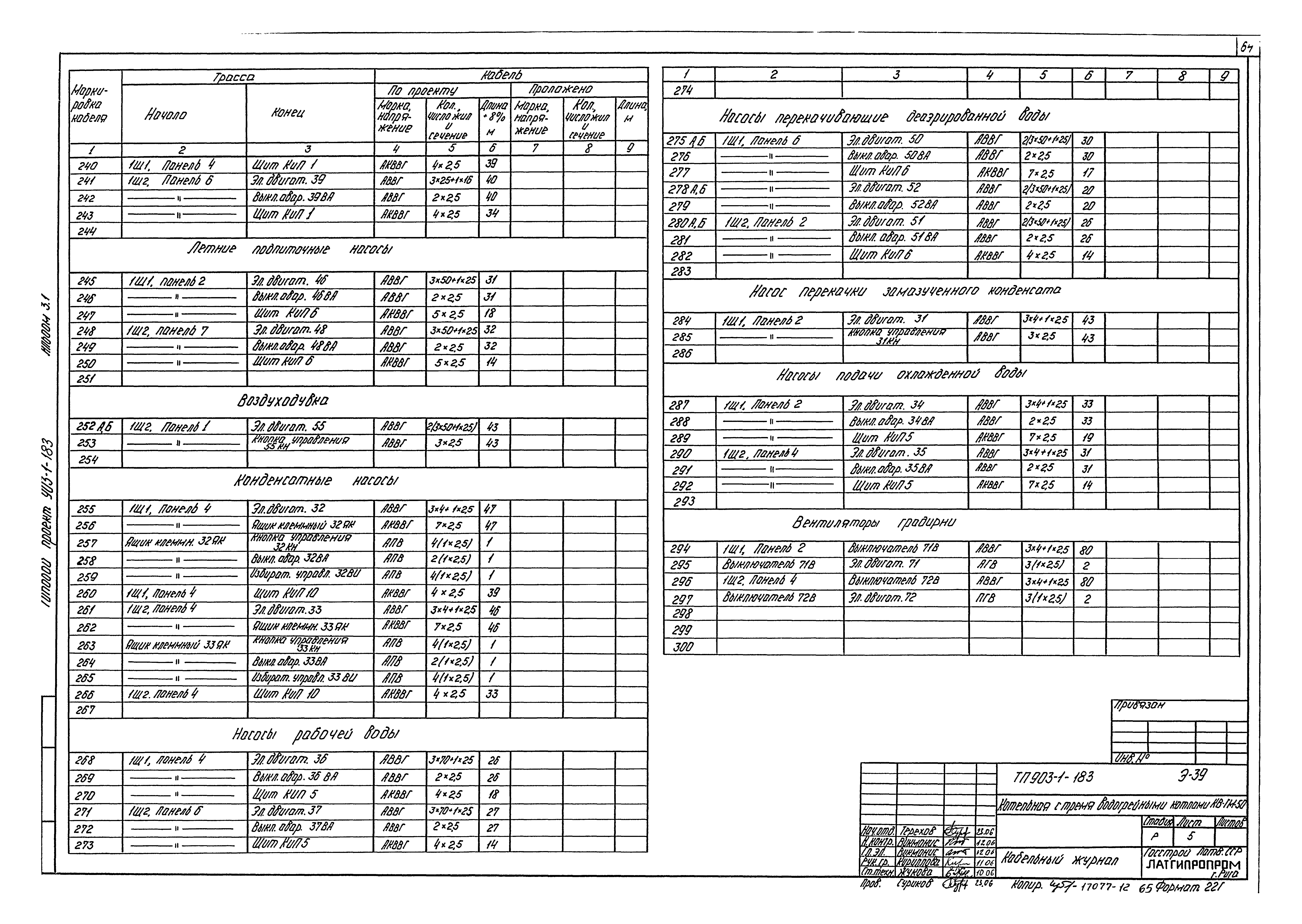 Типовой проект 903-1-183