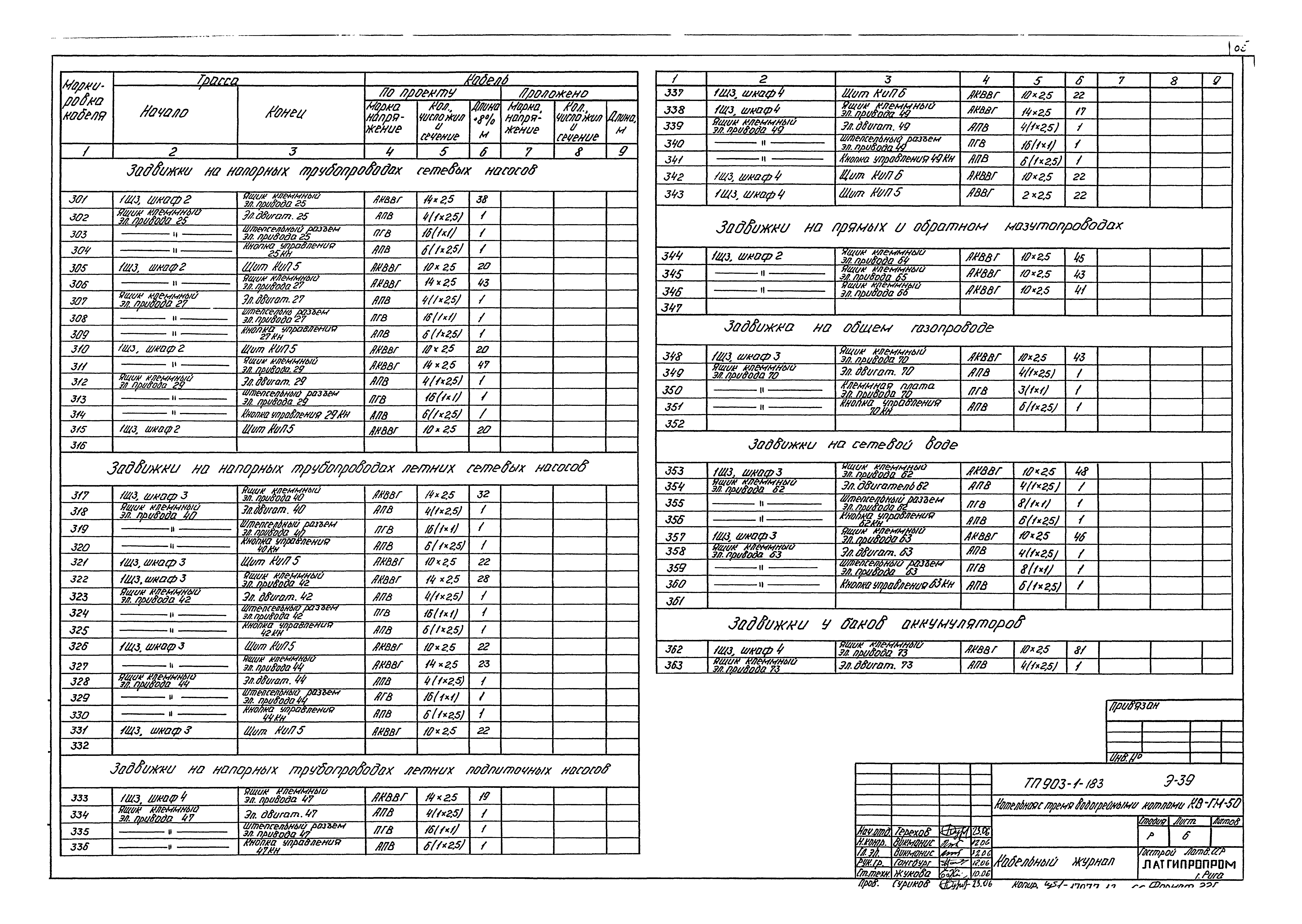 Типовой проект 903-1-183