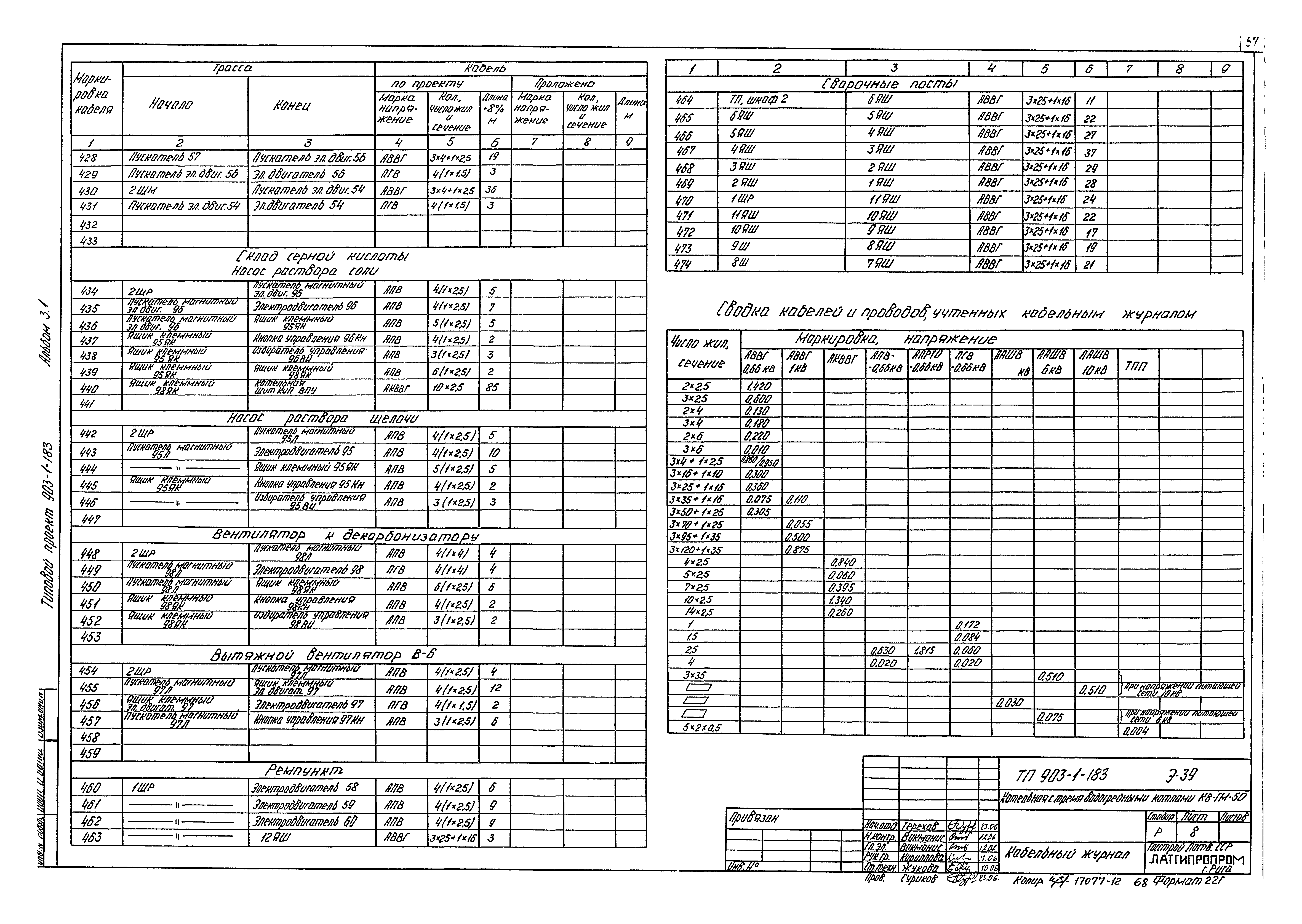 Типовой проект 903-1-183