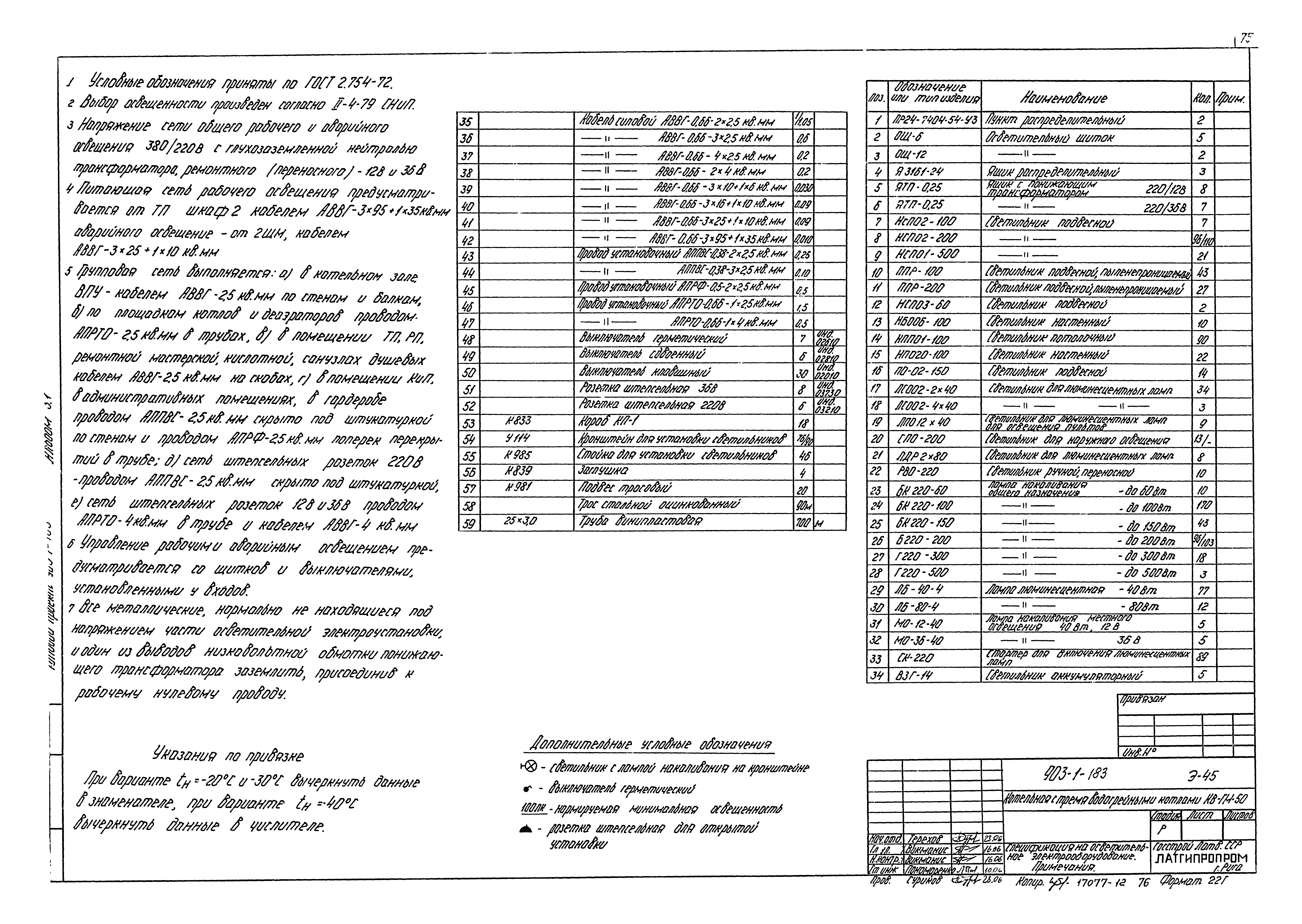 Типовой проект 903-1-183