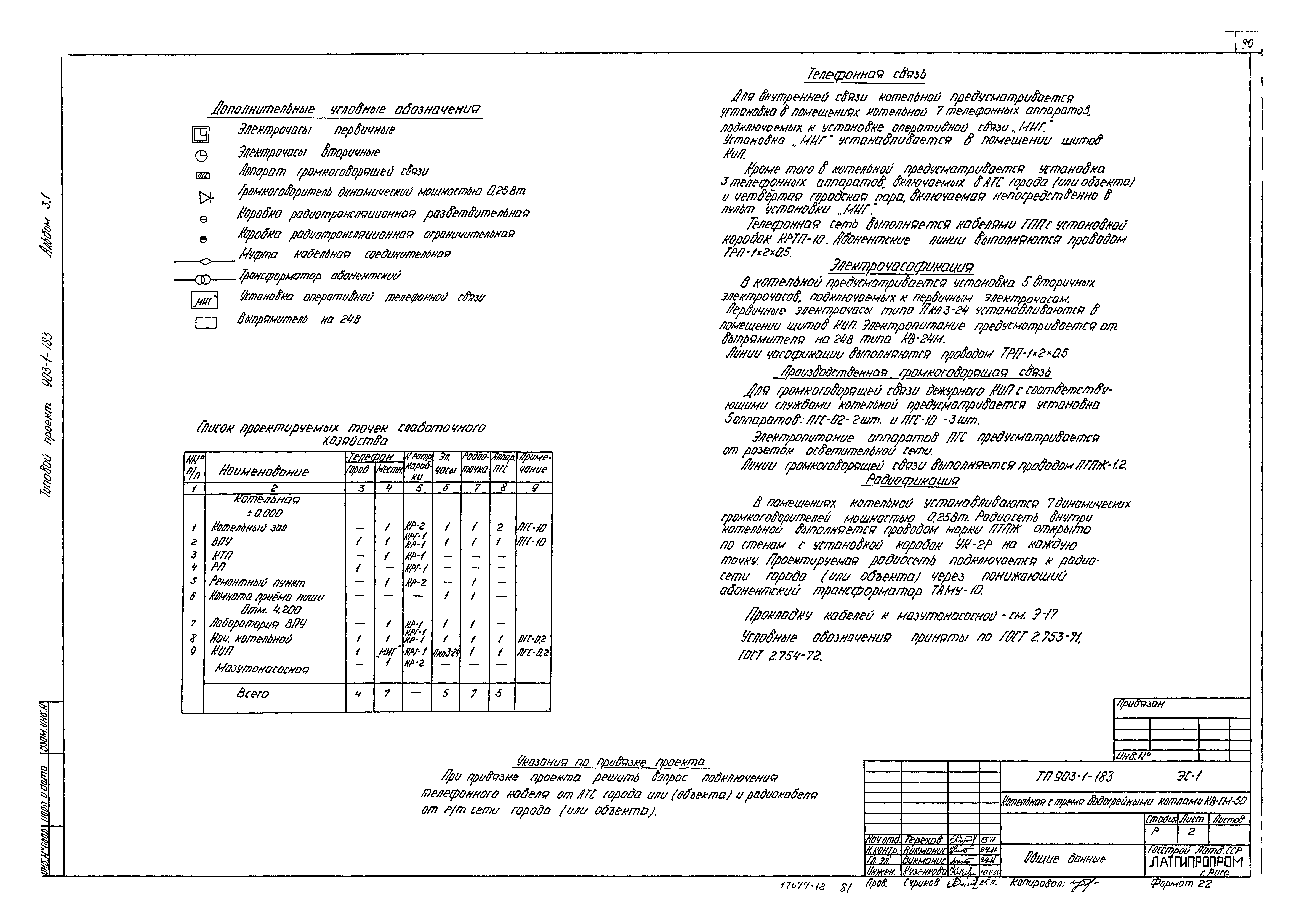 Типовой проект 903-1-183