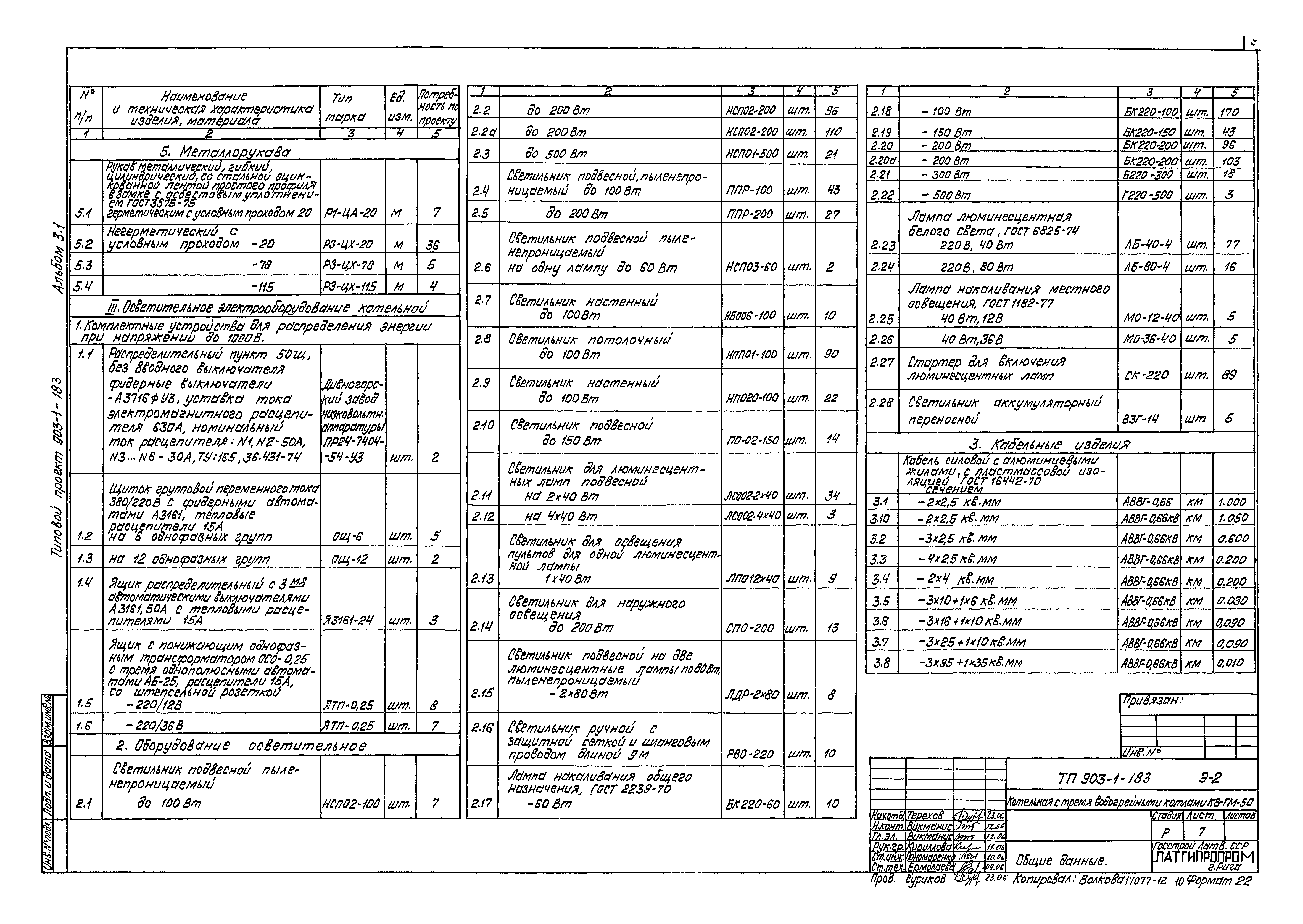 Типовой проект 903-1-183