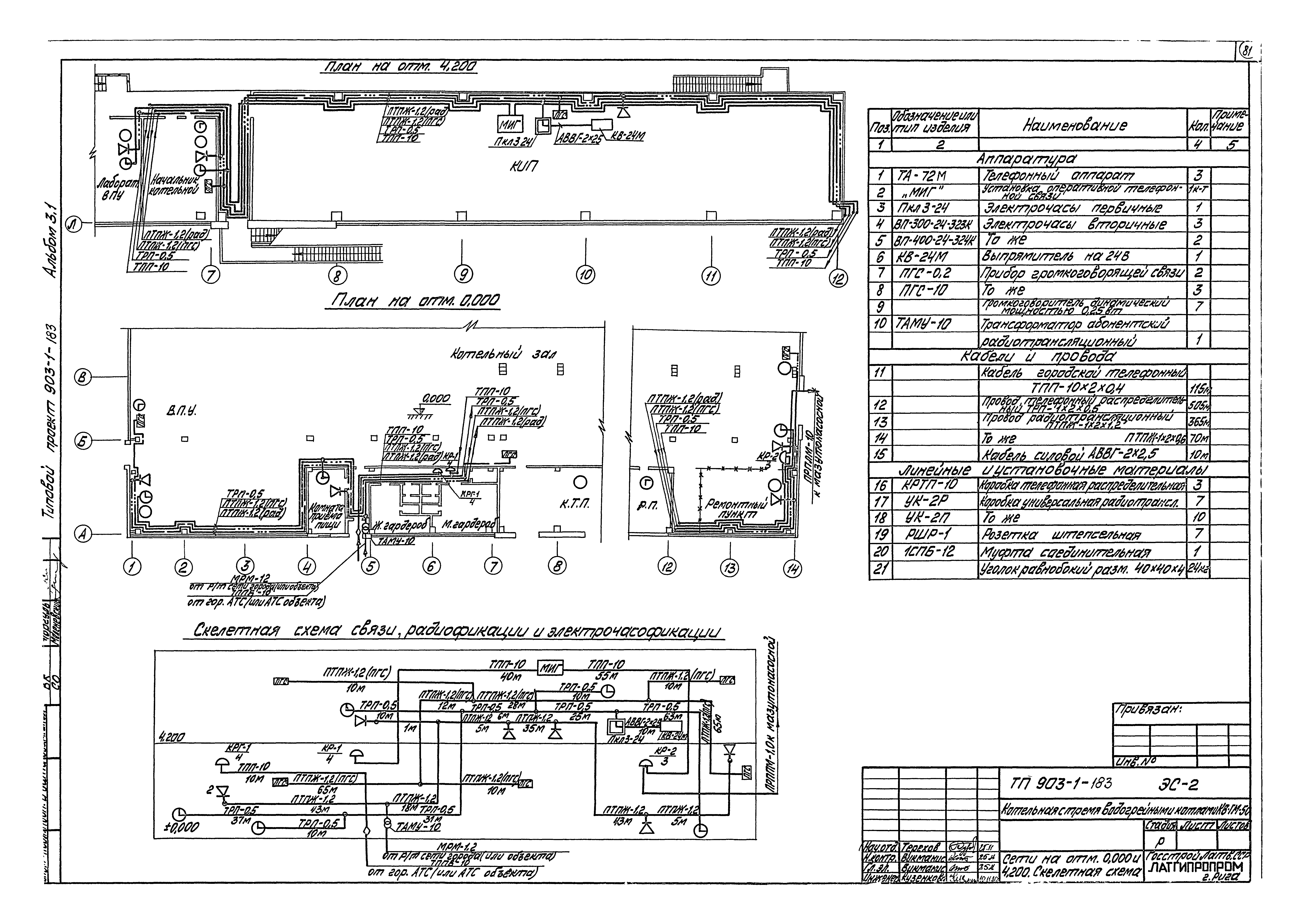 Типовой проект 903-1-183