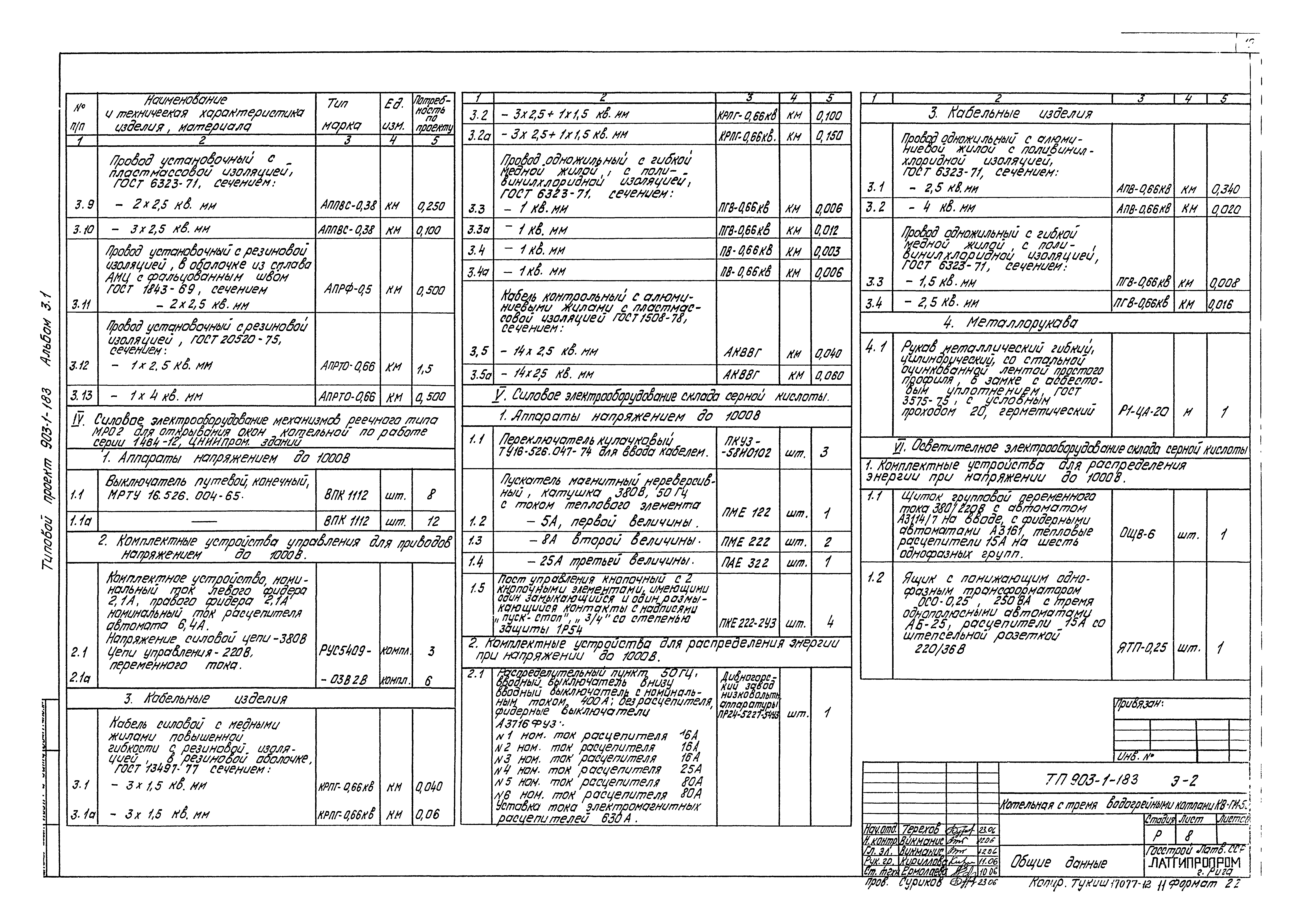 Типовой проект 903-1-183