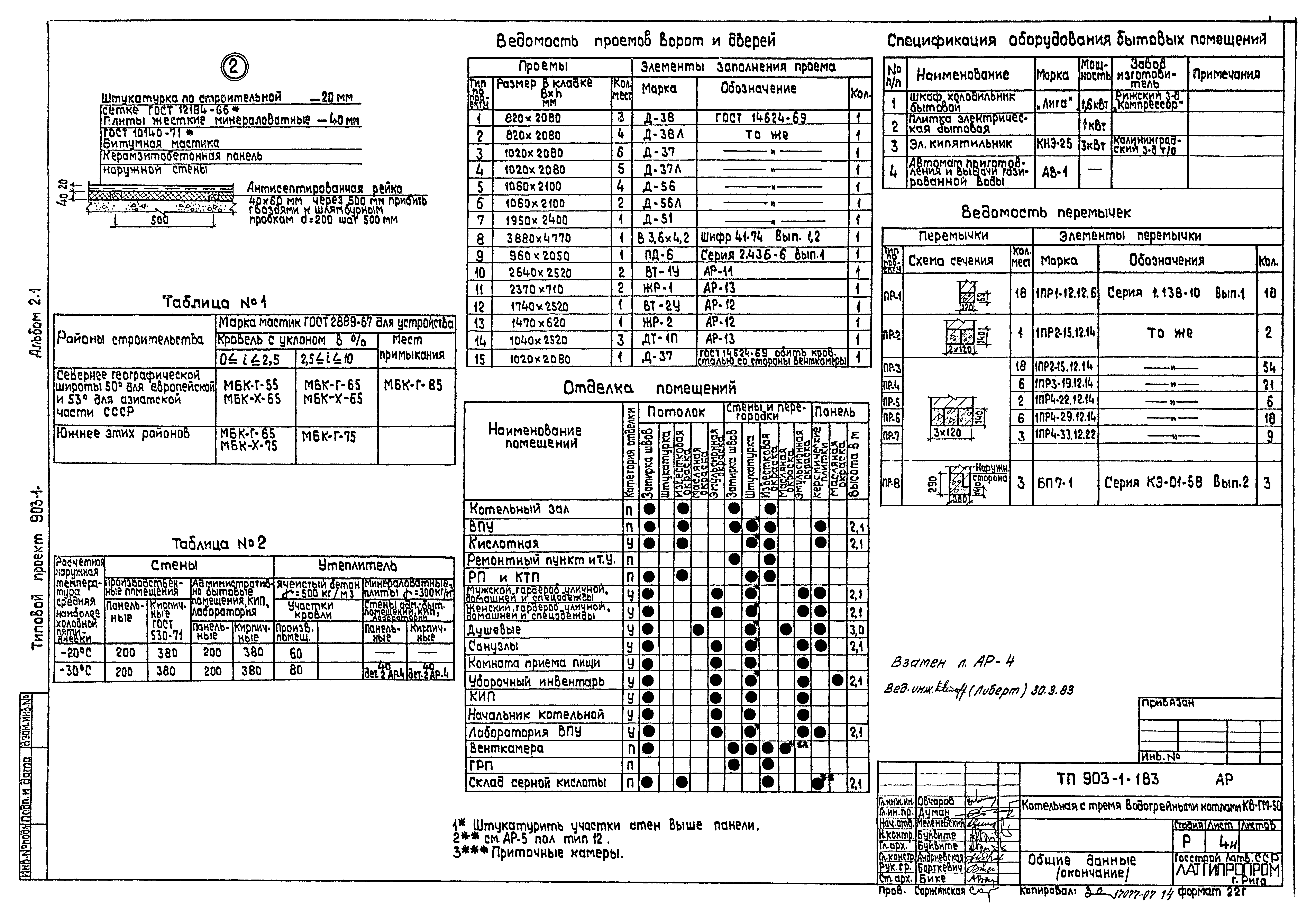Типовой проект 903-1-183