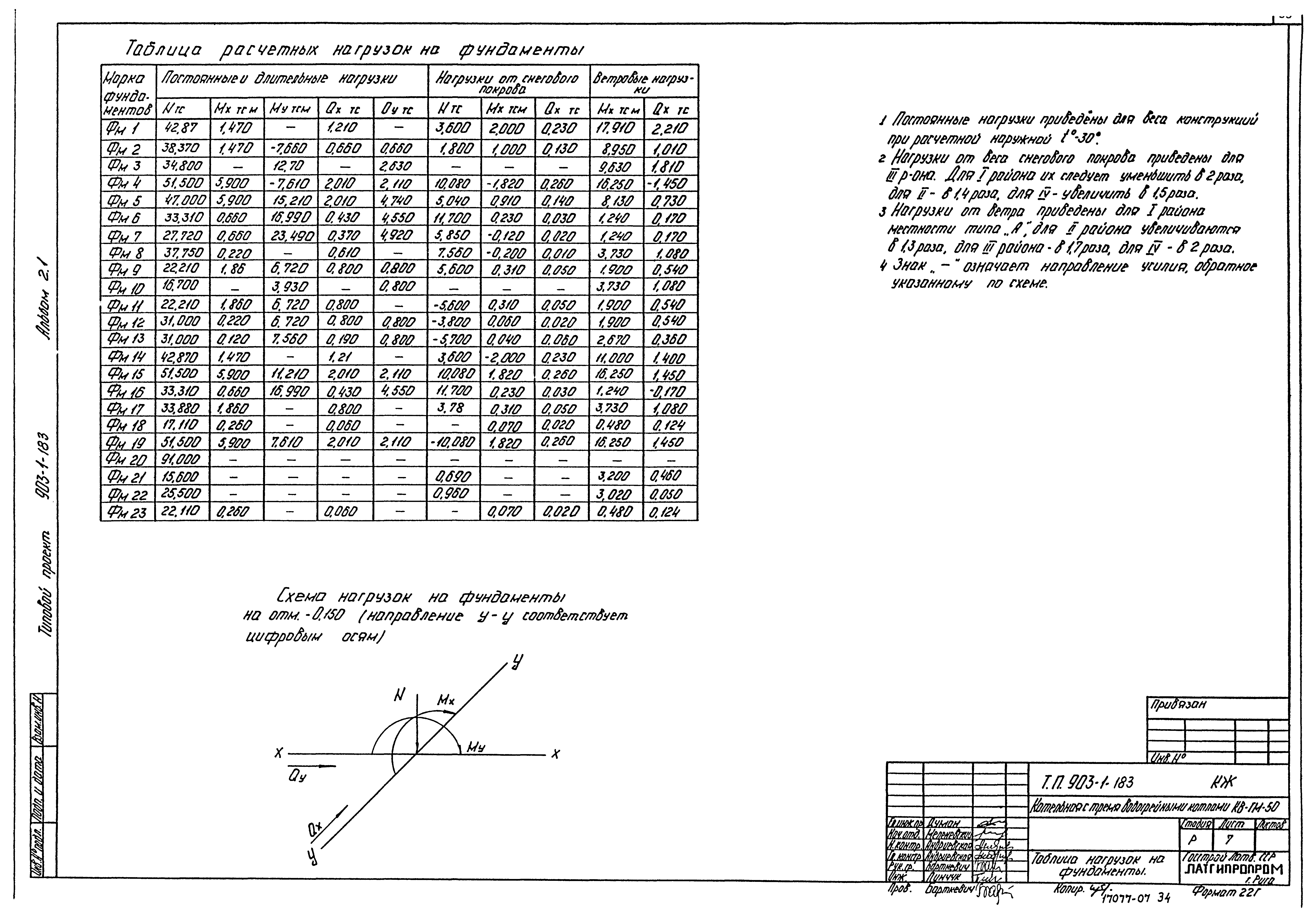Типовой проект 903-1-183
