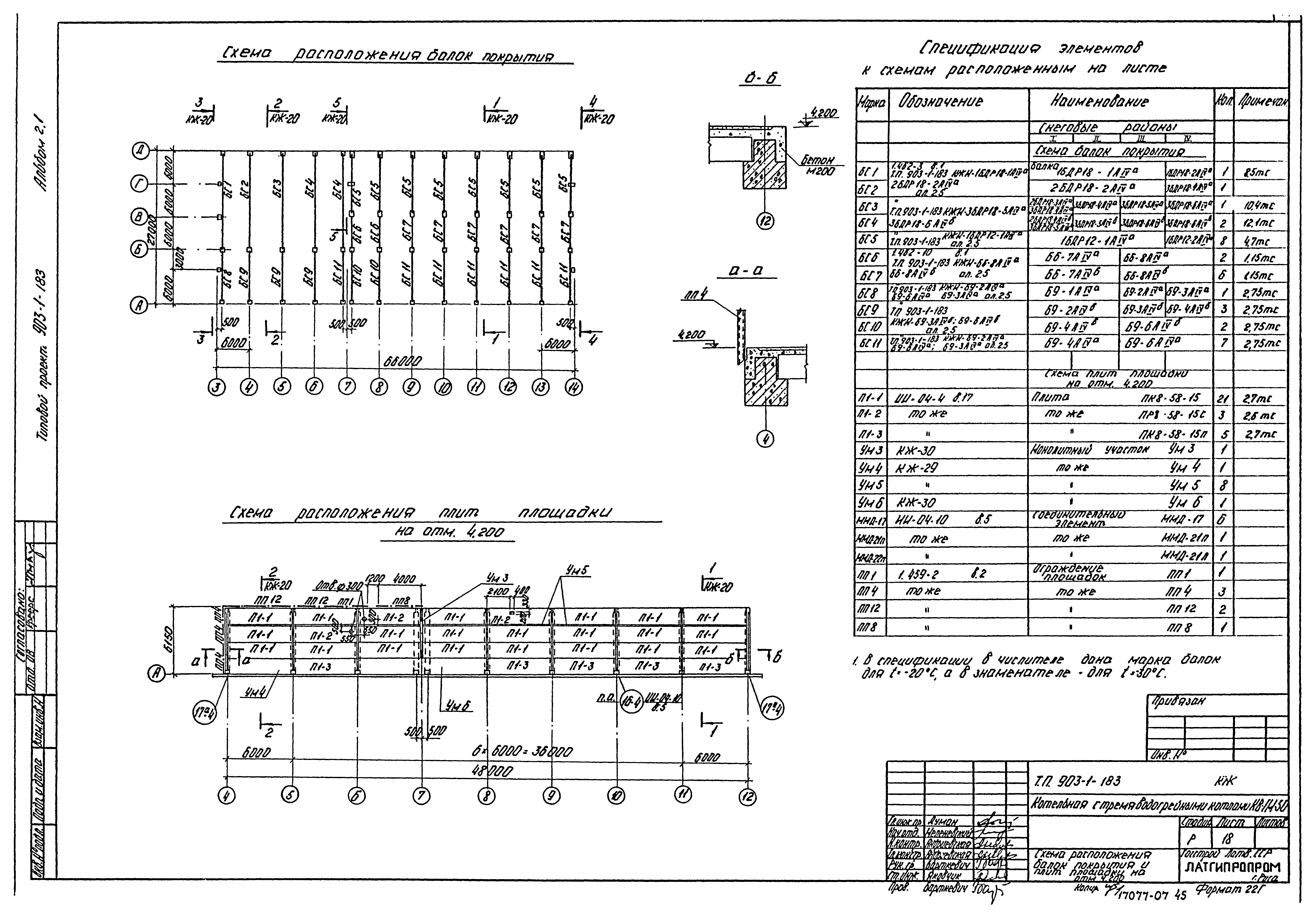 Типовой проект 903-1-183