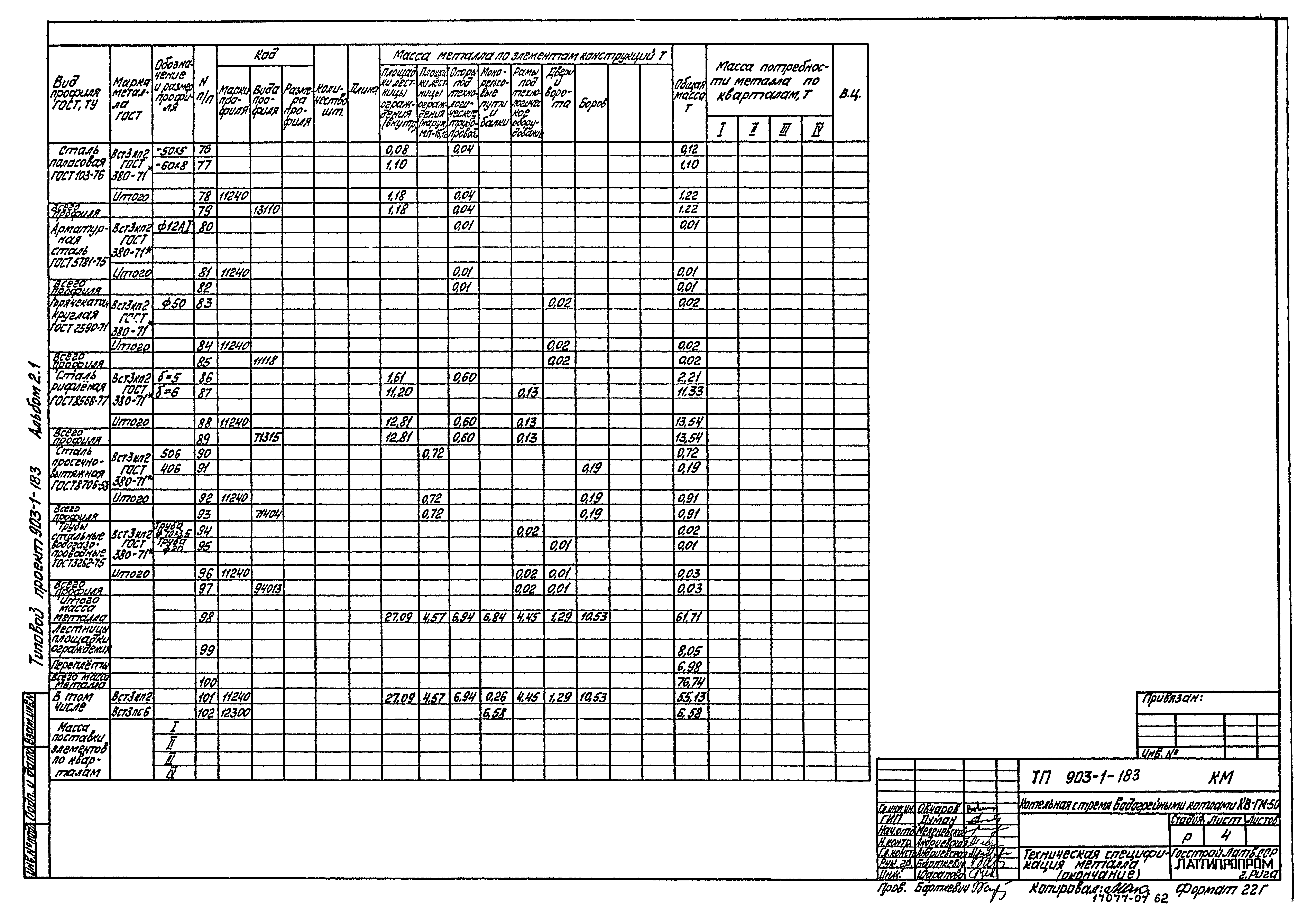 Типовой проект 903-1-183