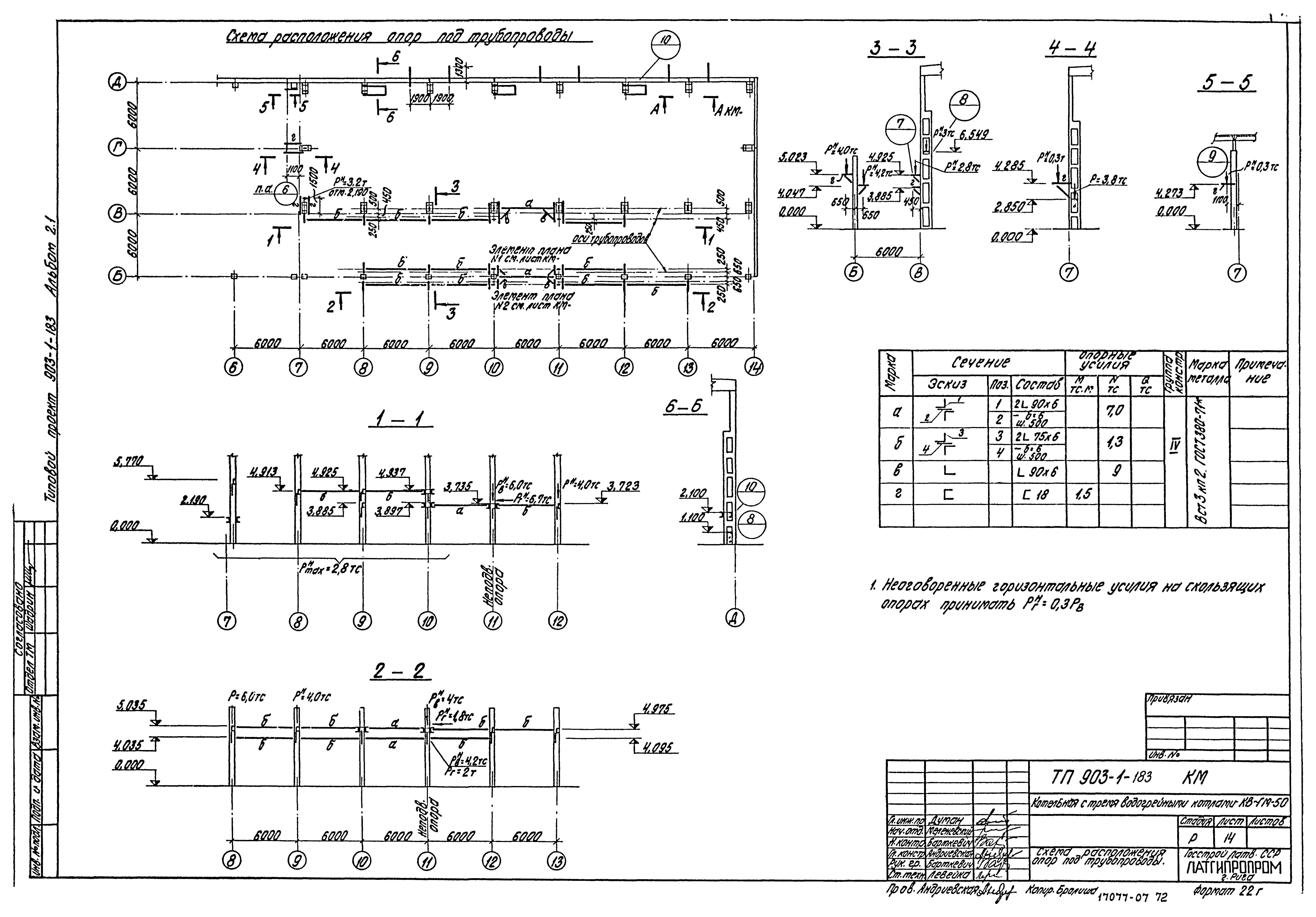 Типовой проект 903-1-183