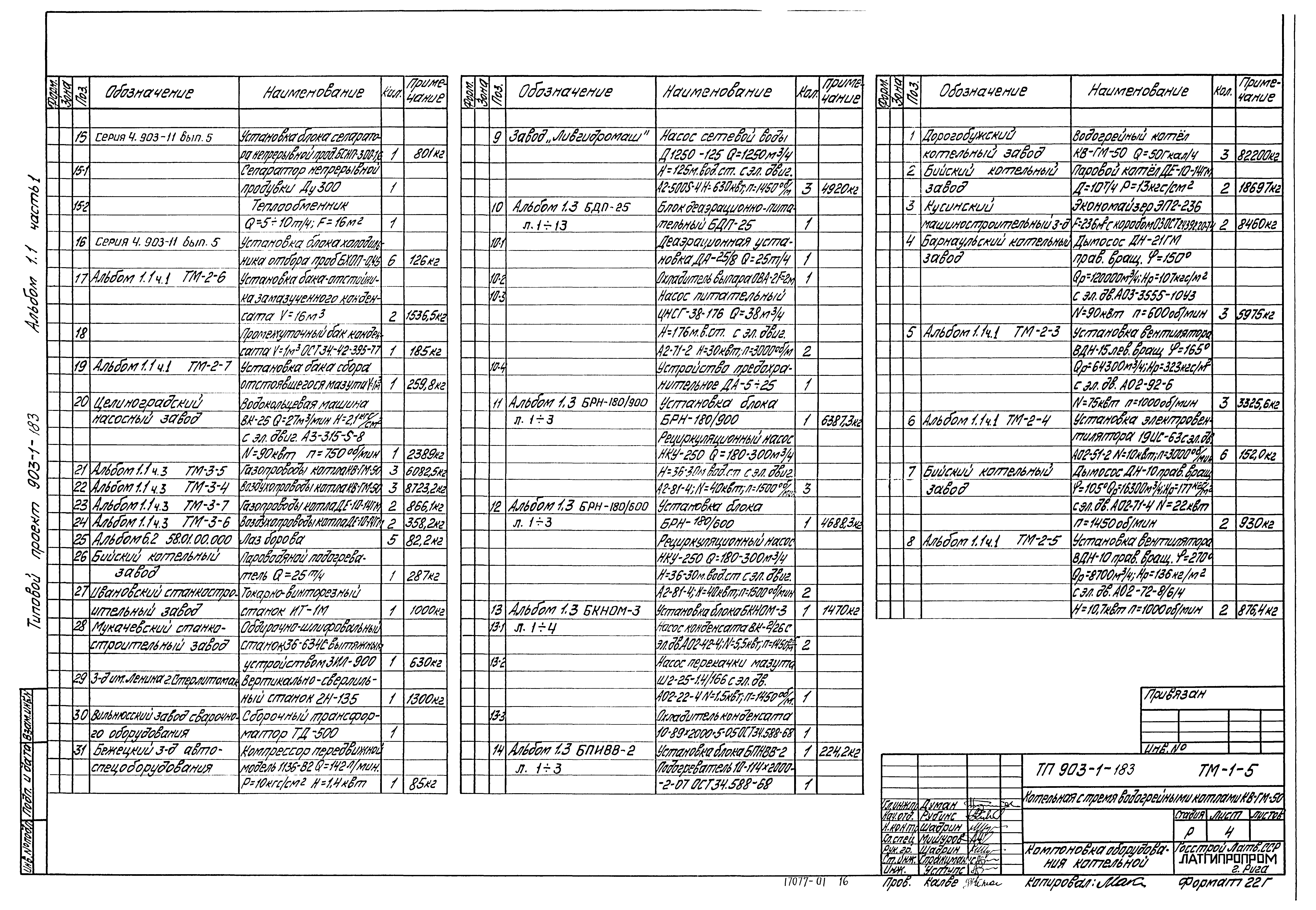 Типовой проект 903-1-183