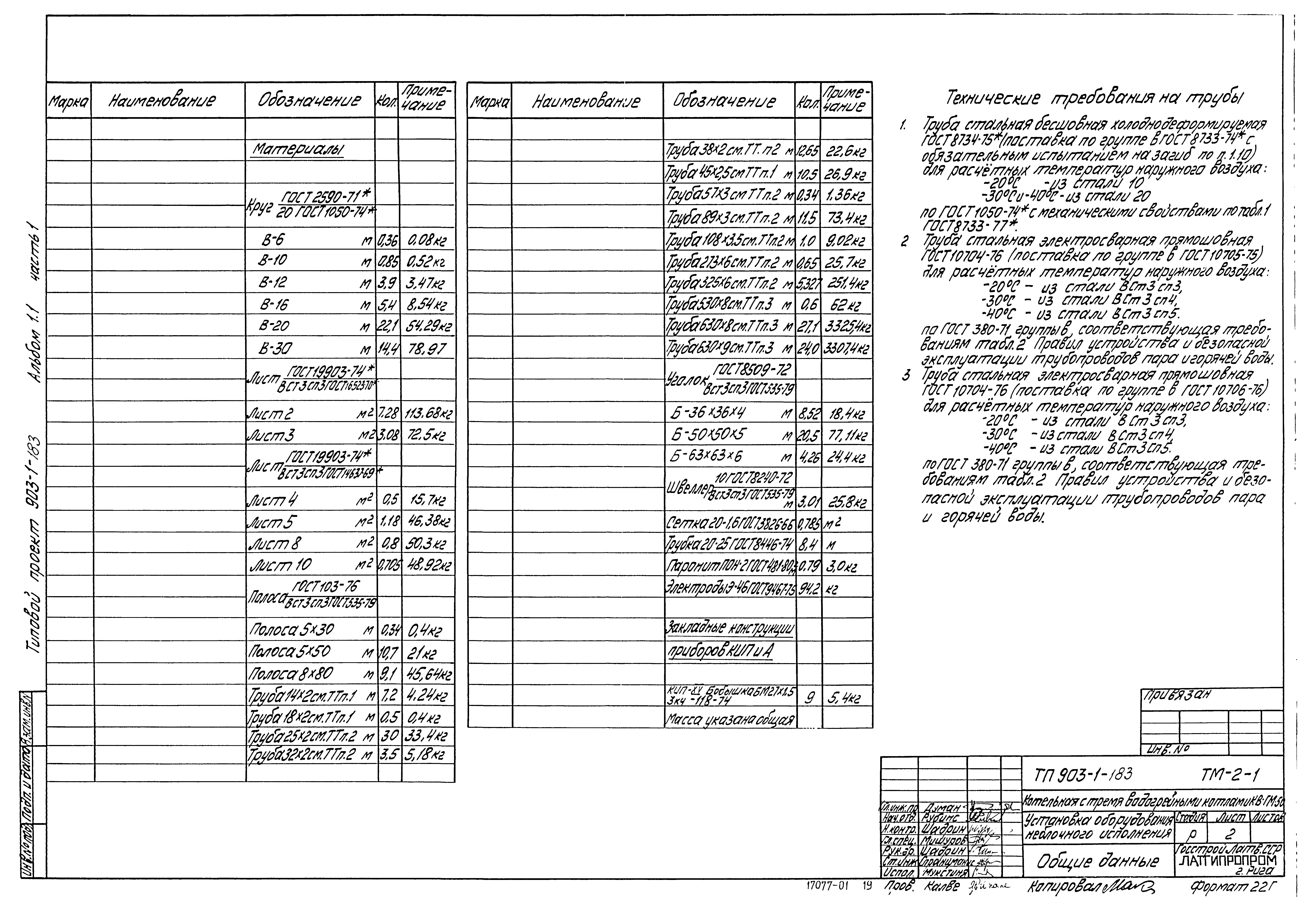 Типовой проект 903-1-183