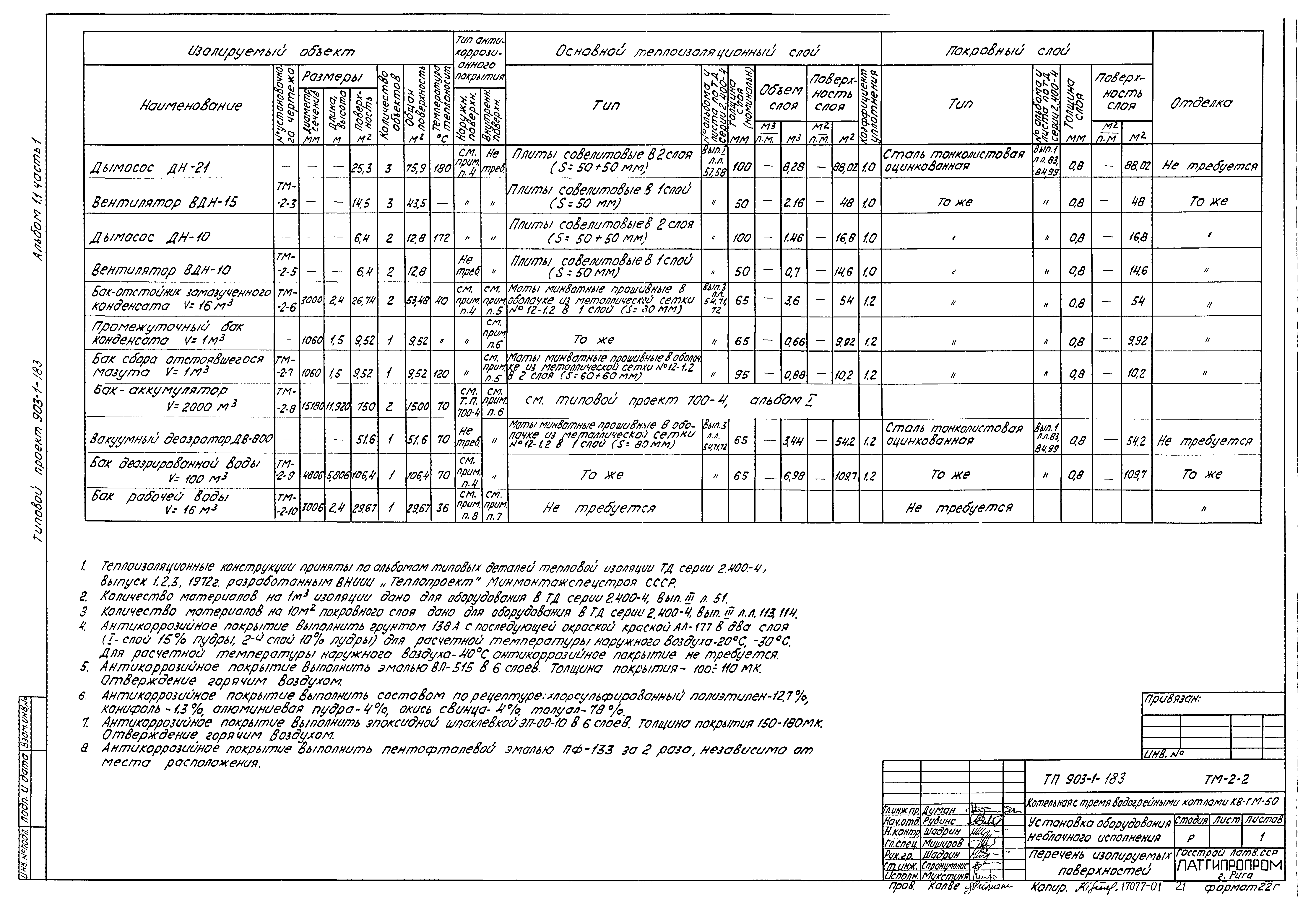 Типовой проект 903-1-183