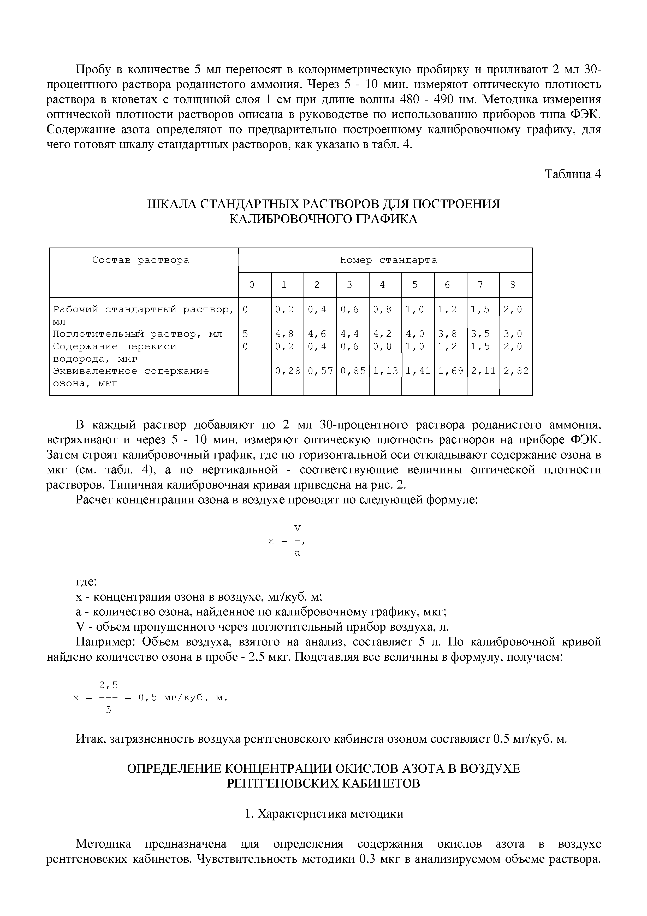Методические рекомендации 