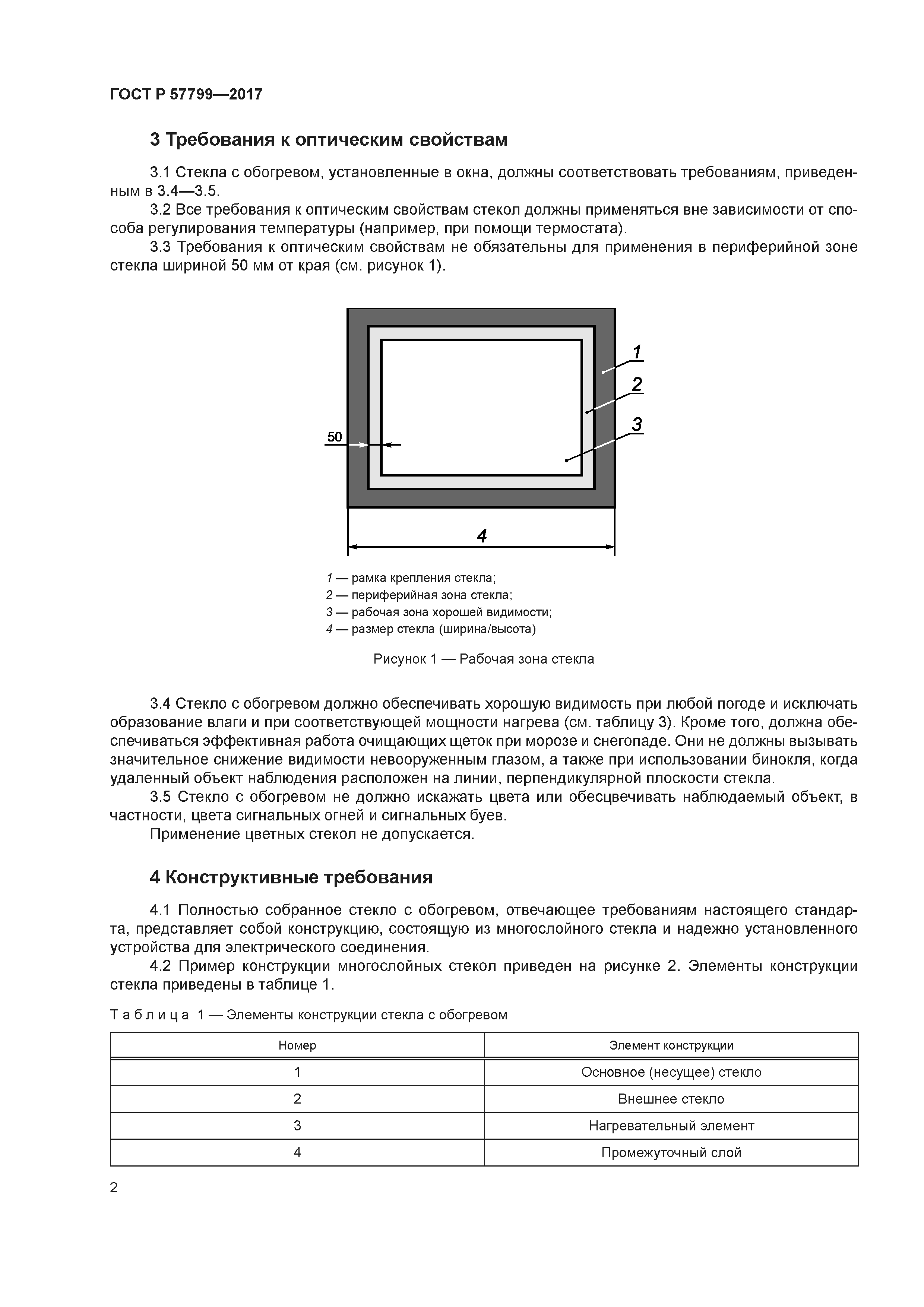 ГОСТ Р 57799-2017