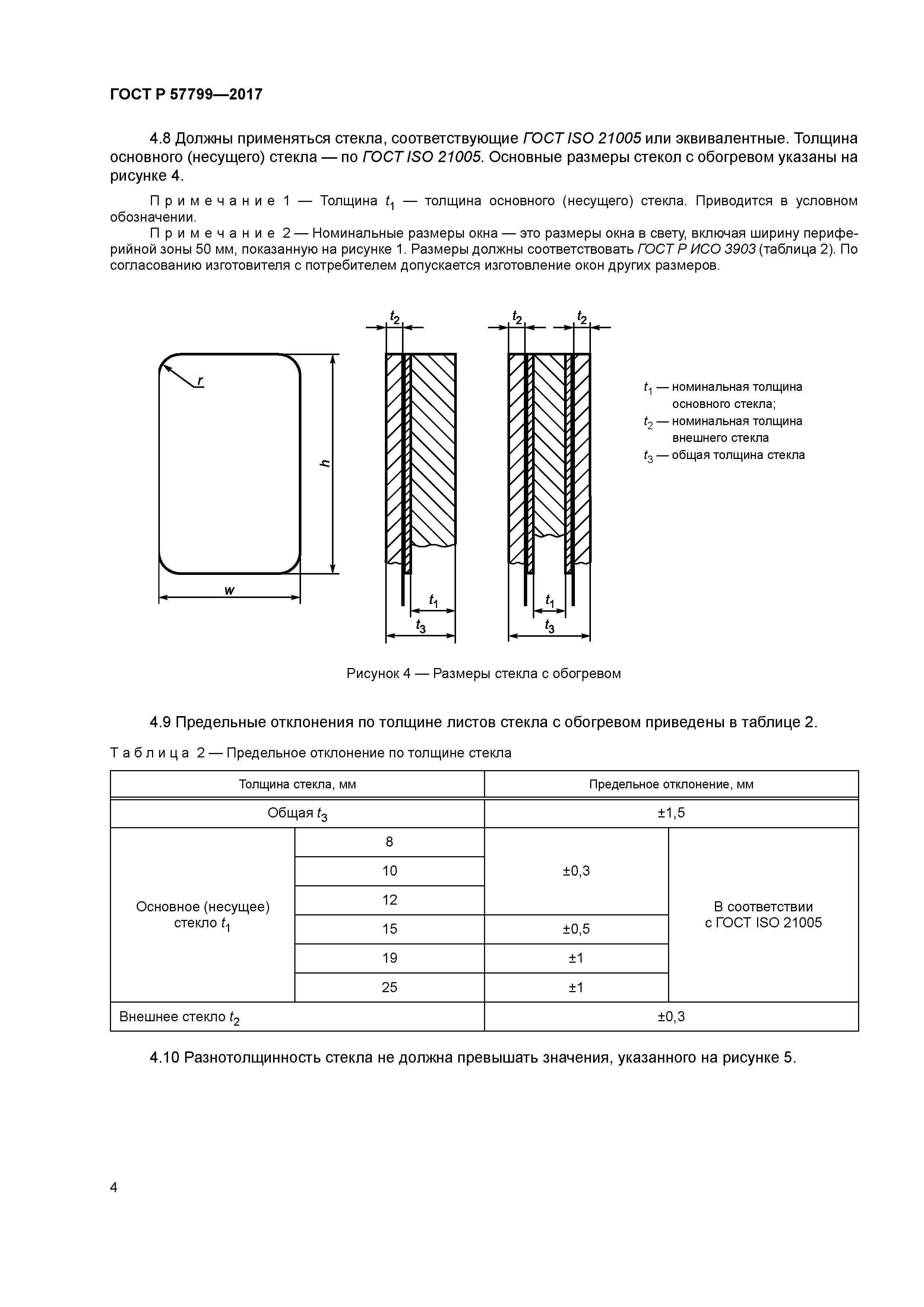 ГОСТ Р 57799-2017